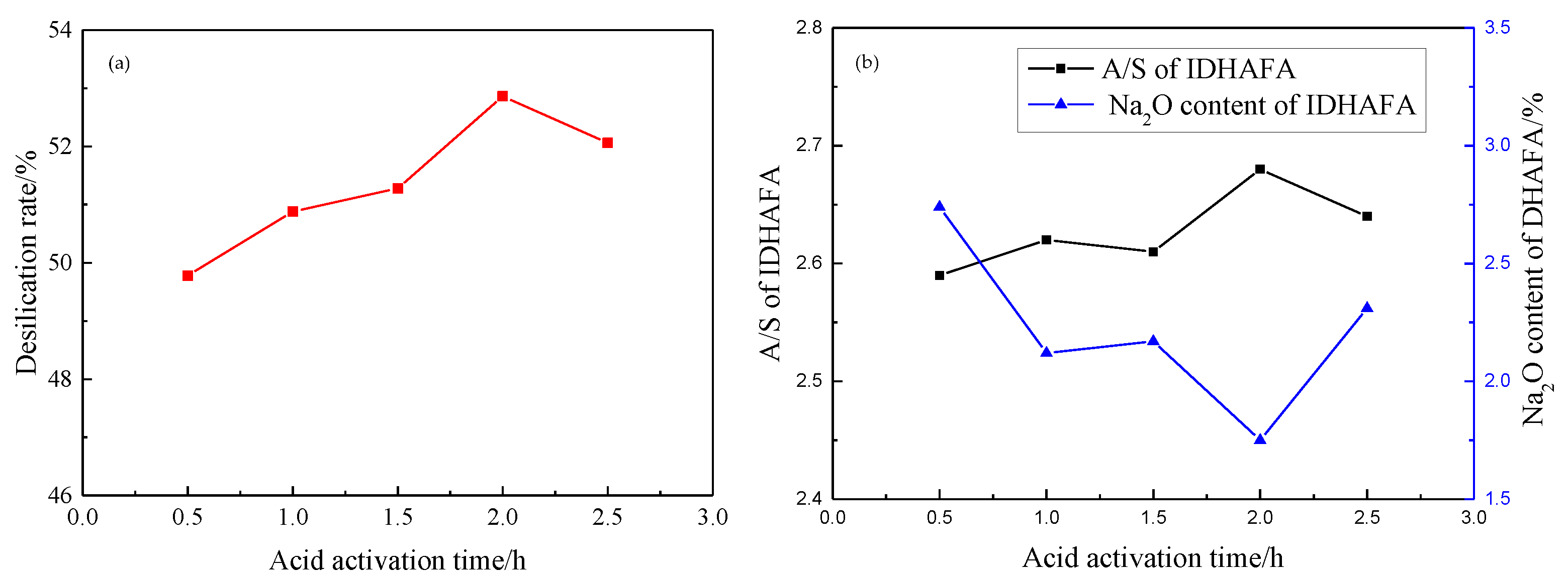 Metals 09 00411 g004 550