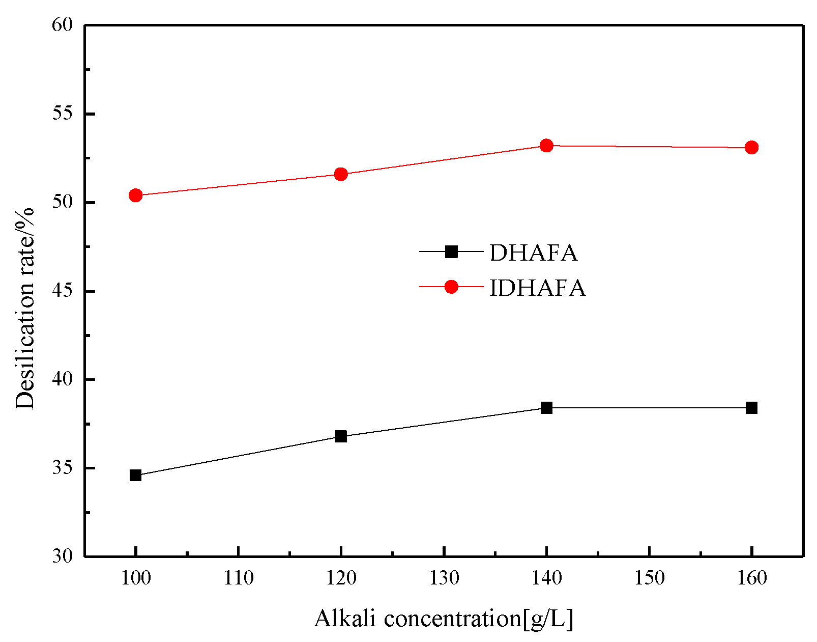 Metals 09 00411 g005 550