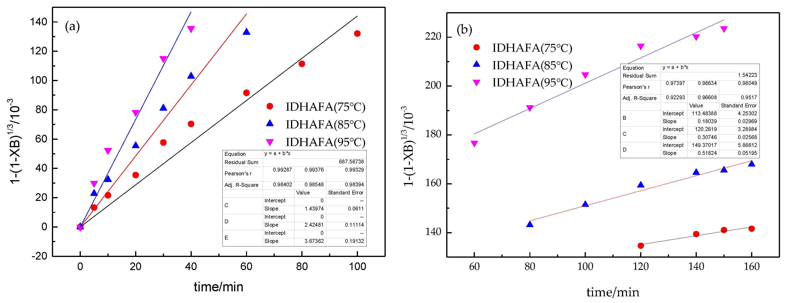 Metals 09 00411 g007 550