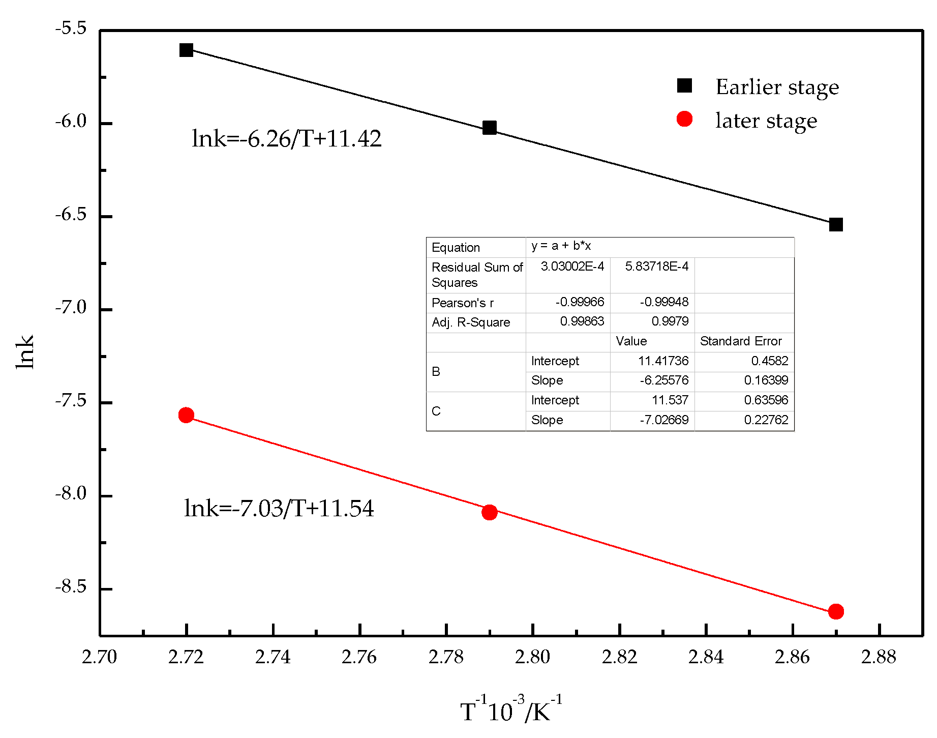 Metals 09 00411 g008 550