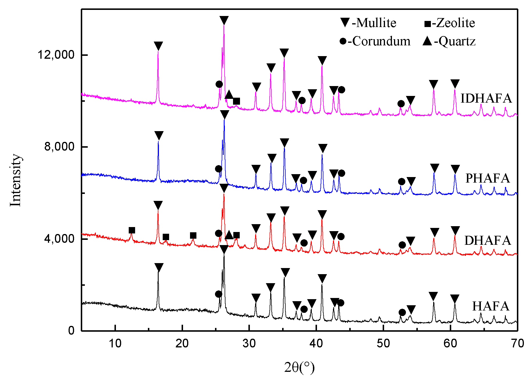 Metals 09 00411 g009 550