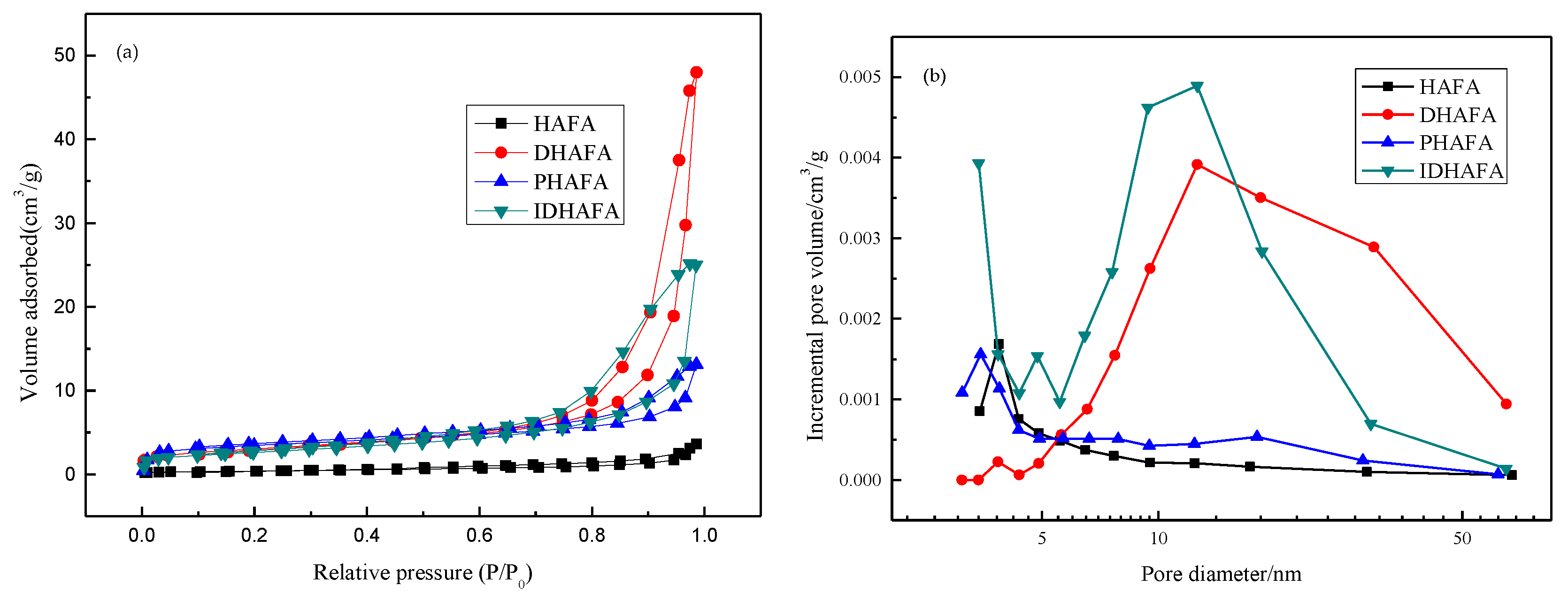 Metals 09 00411 g010 550