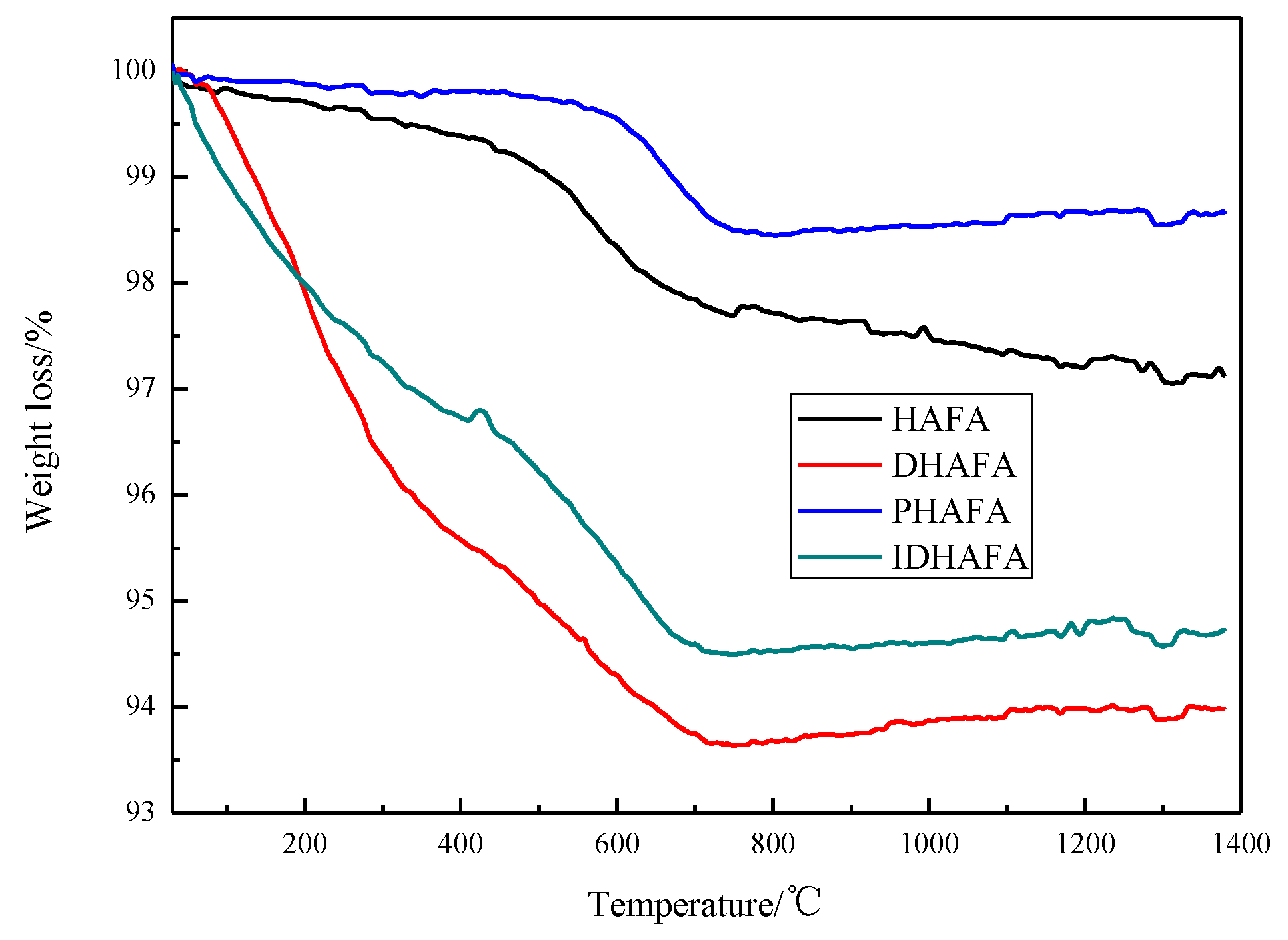 Metals 09 00411 g011 550