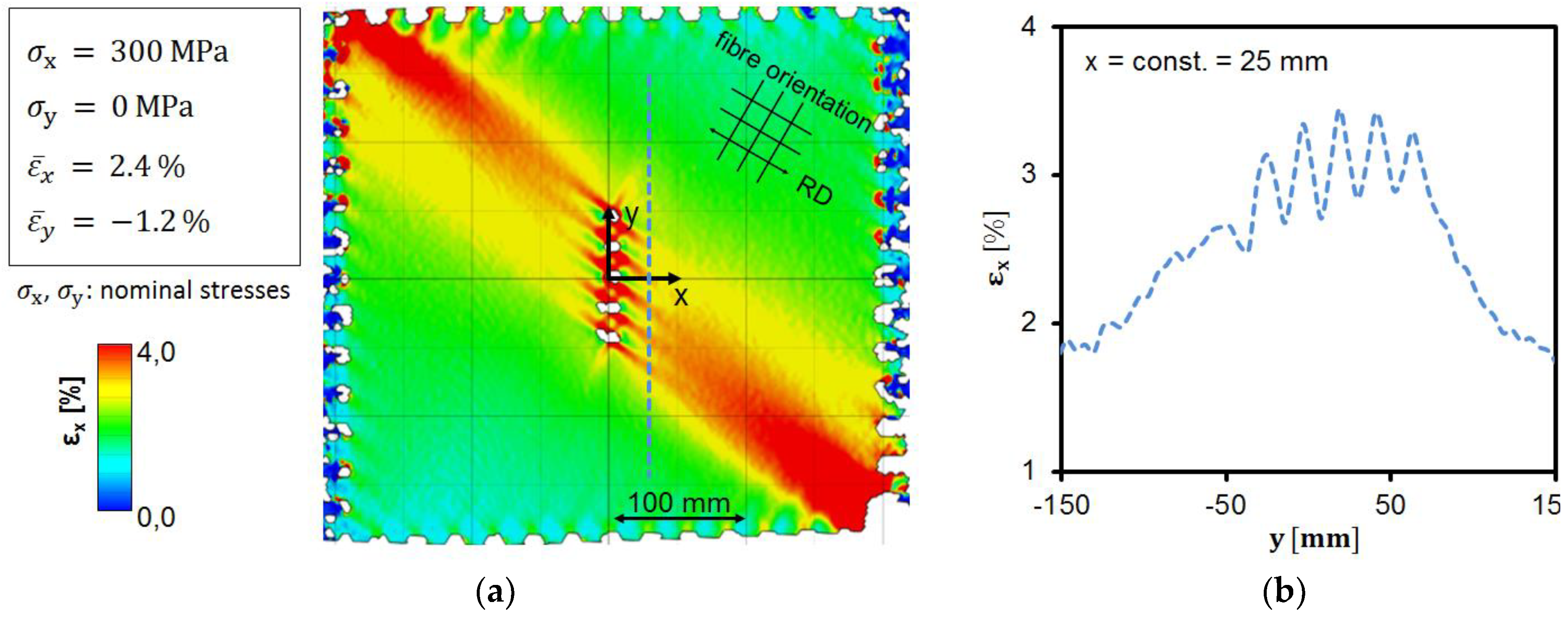 Metals 09 00413 g008