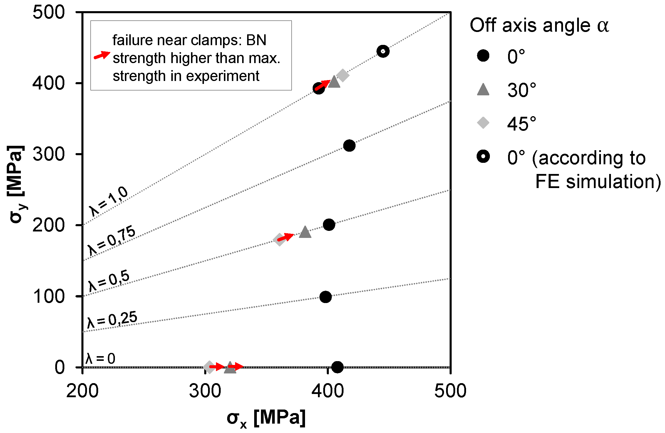 Metals 09 00413 g012