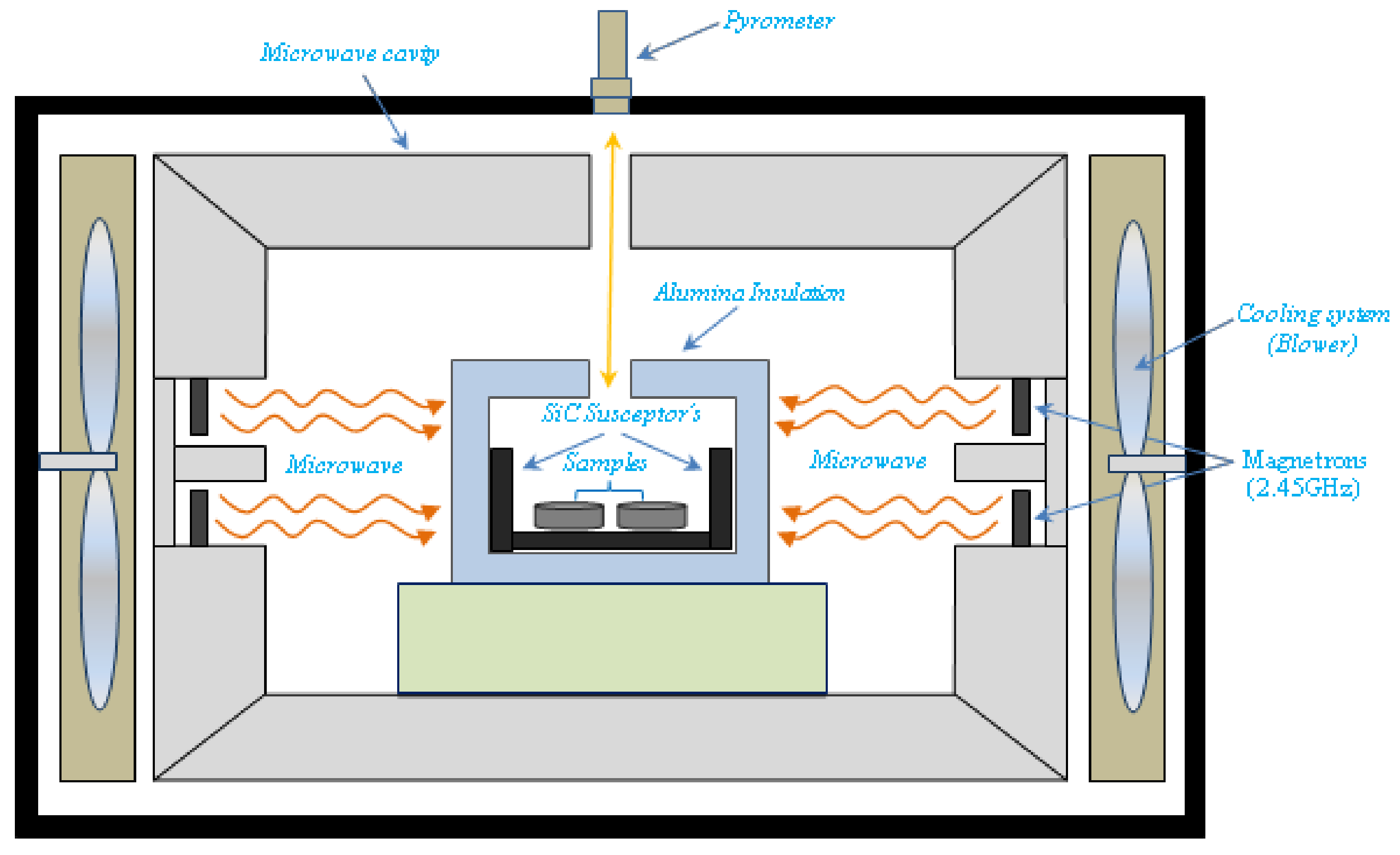 Metals 09 00414 g001 550