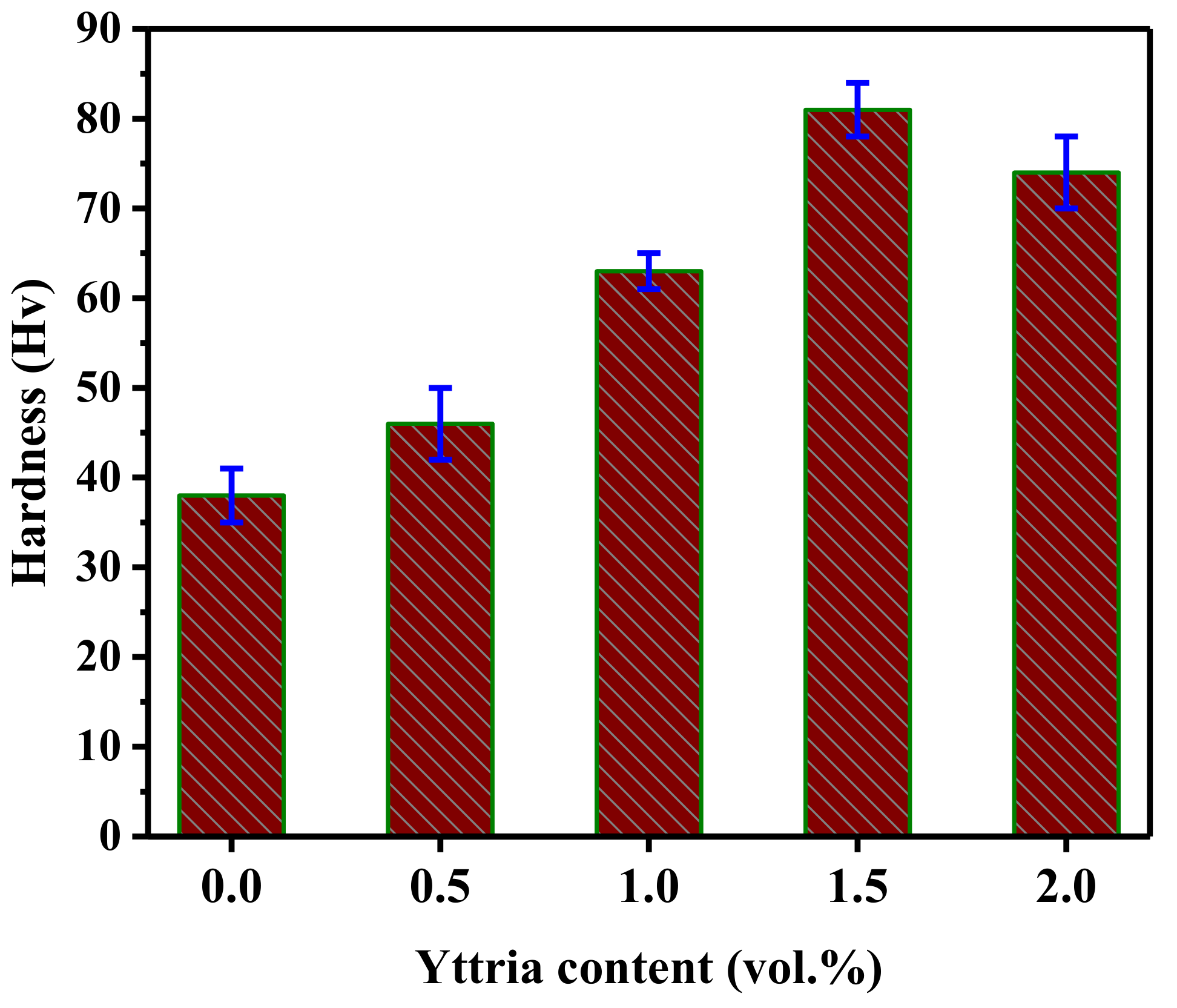 Metals 09 00414 g004 550