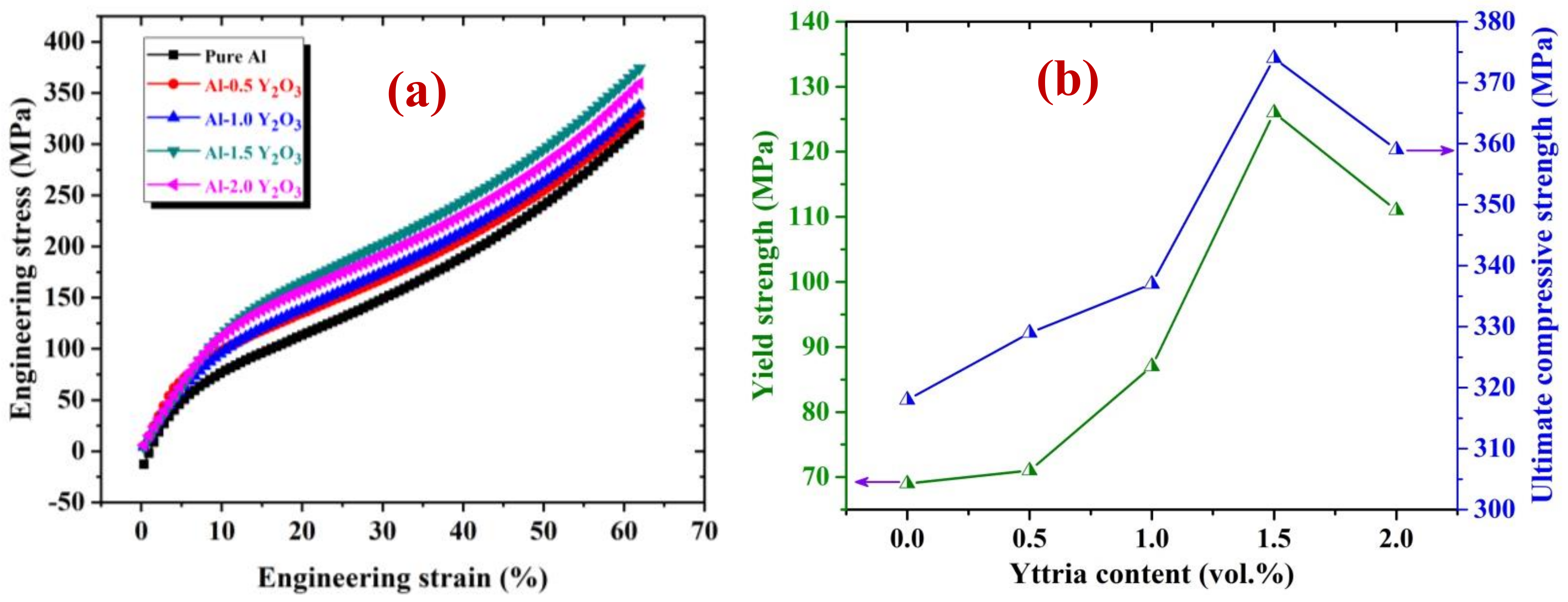 Metals 09 00414 g005 550