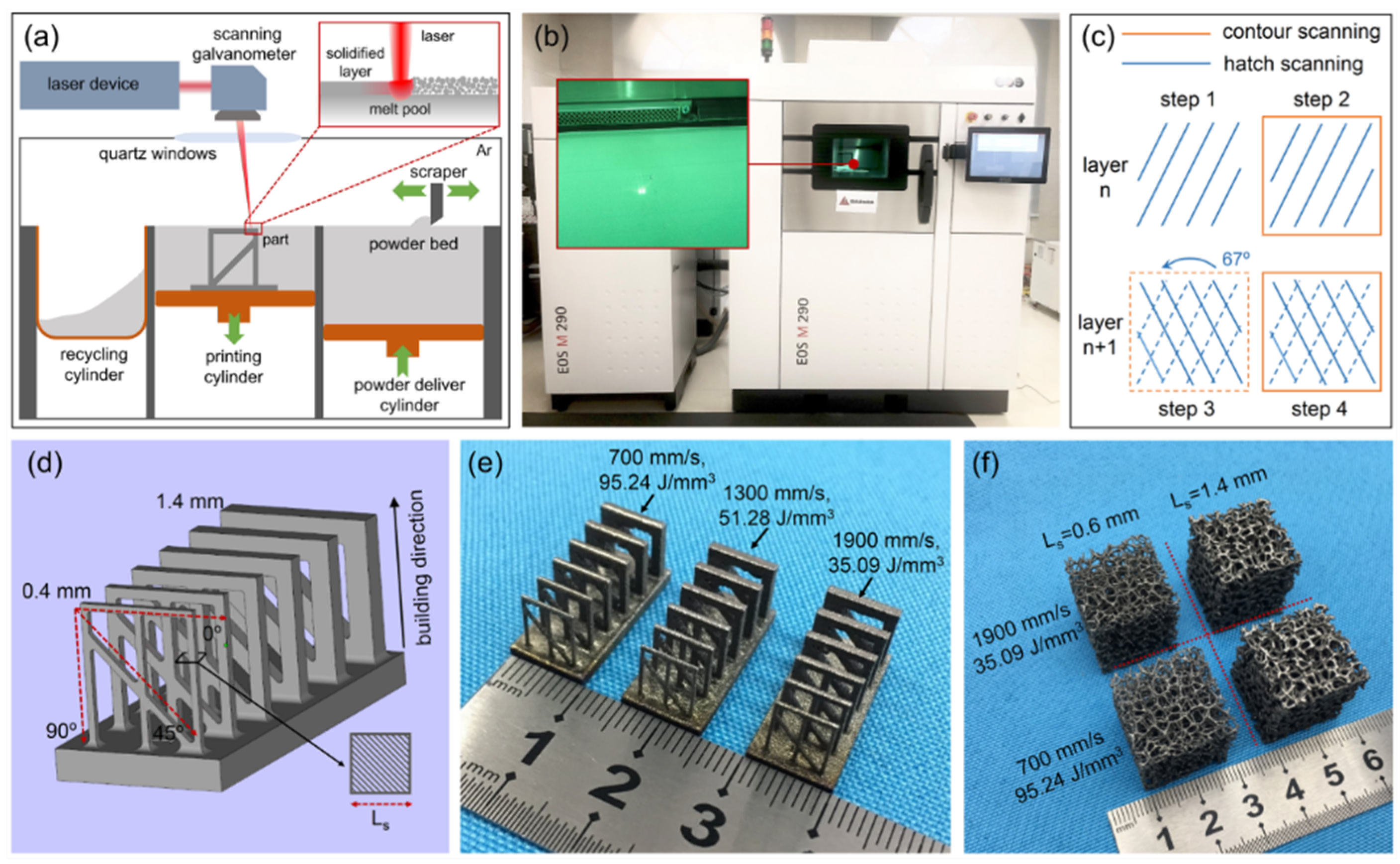 Metals 09 00416 g002