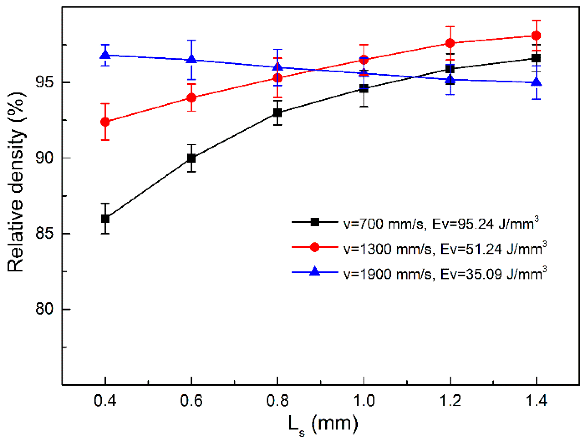 Metals 09 00416 g004