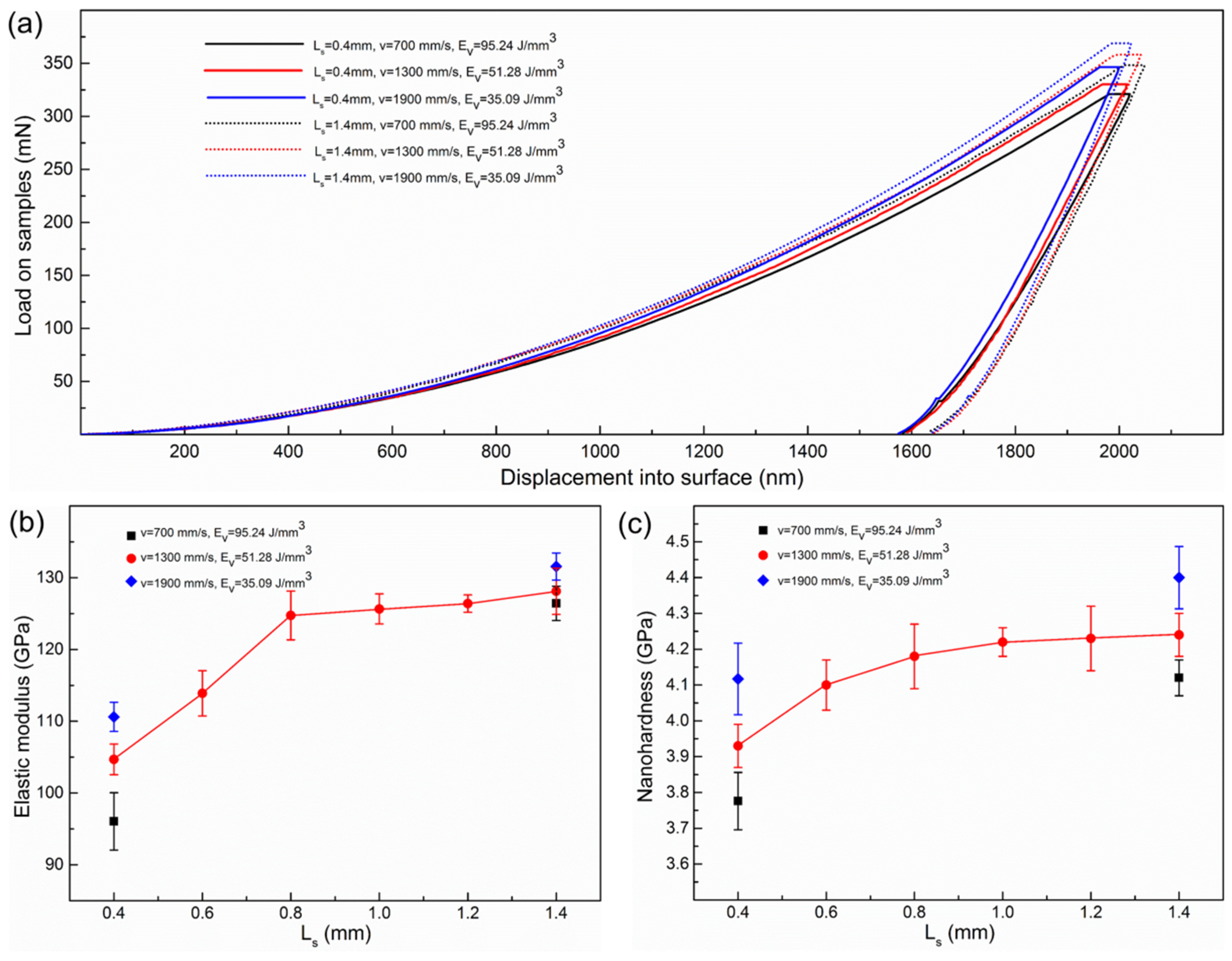 Metals 09 00416 g009
