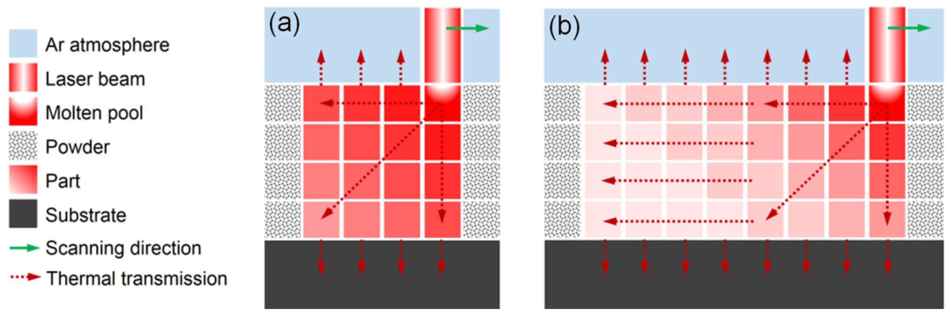 Metals 09 00416 g010