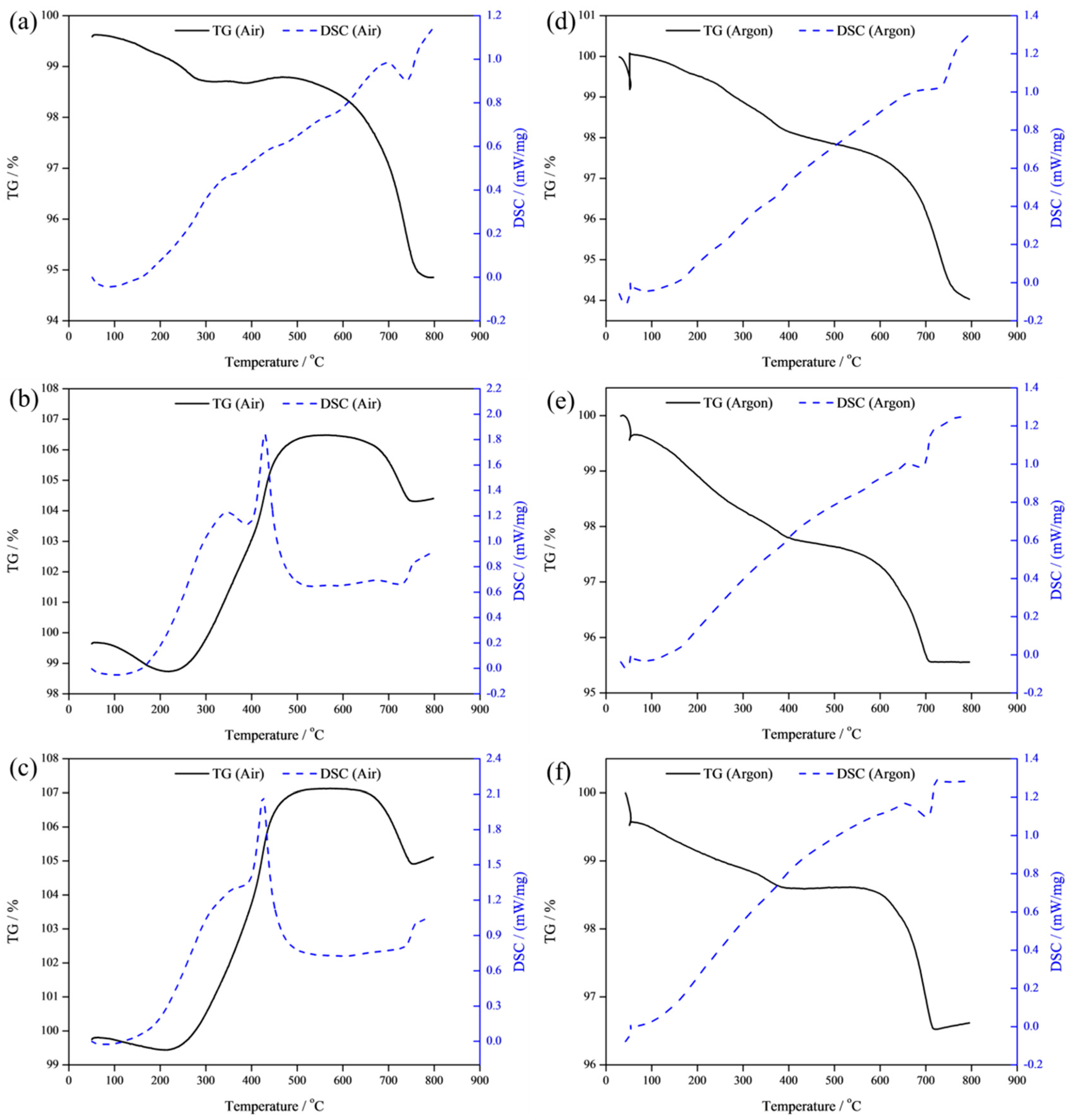 Metals 09 00417 g003