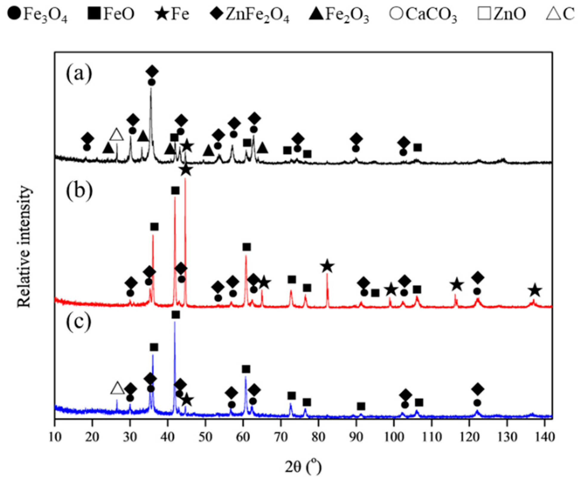 Metals 09 00417 g007