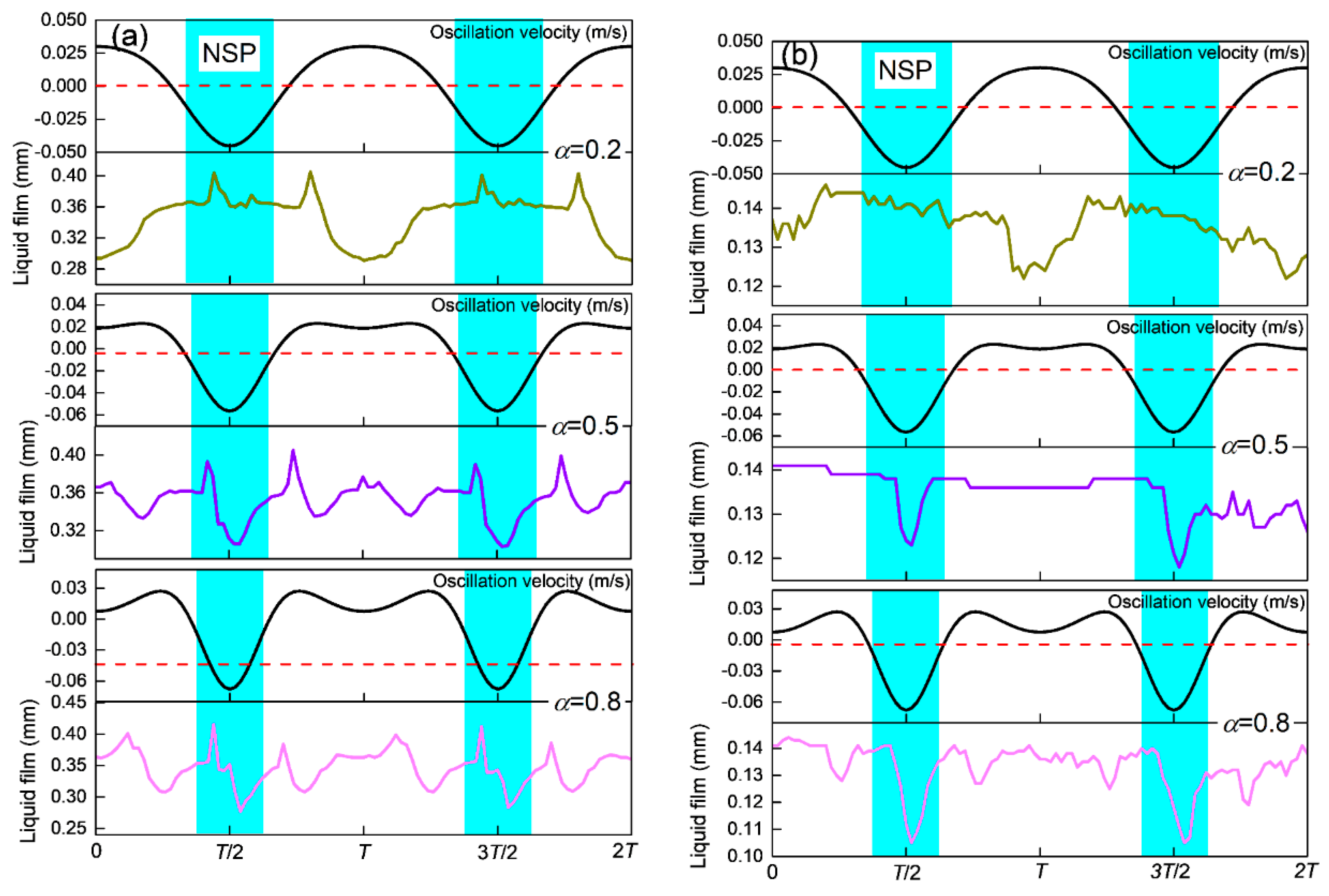 Metals 09 00418 g006