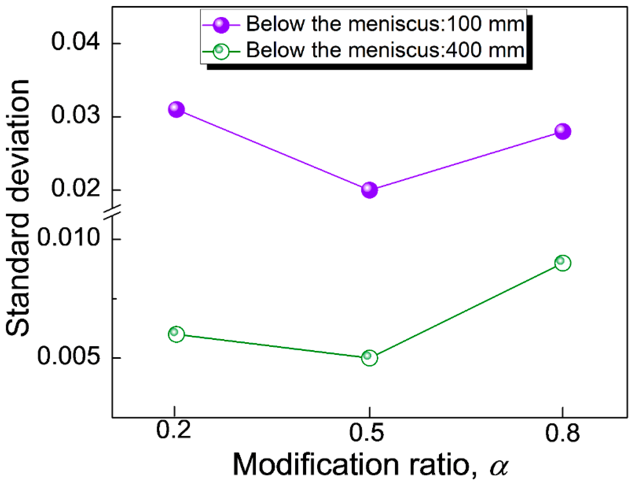 Metals 09 00418 g007