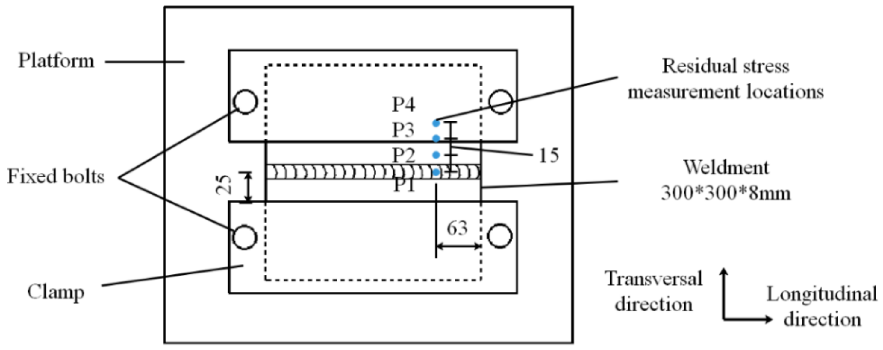 Metals 09 00419 g001 Metals 09 00419 g001