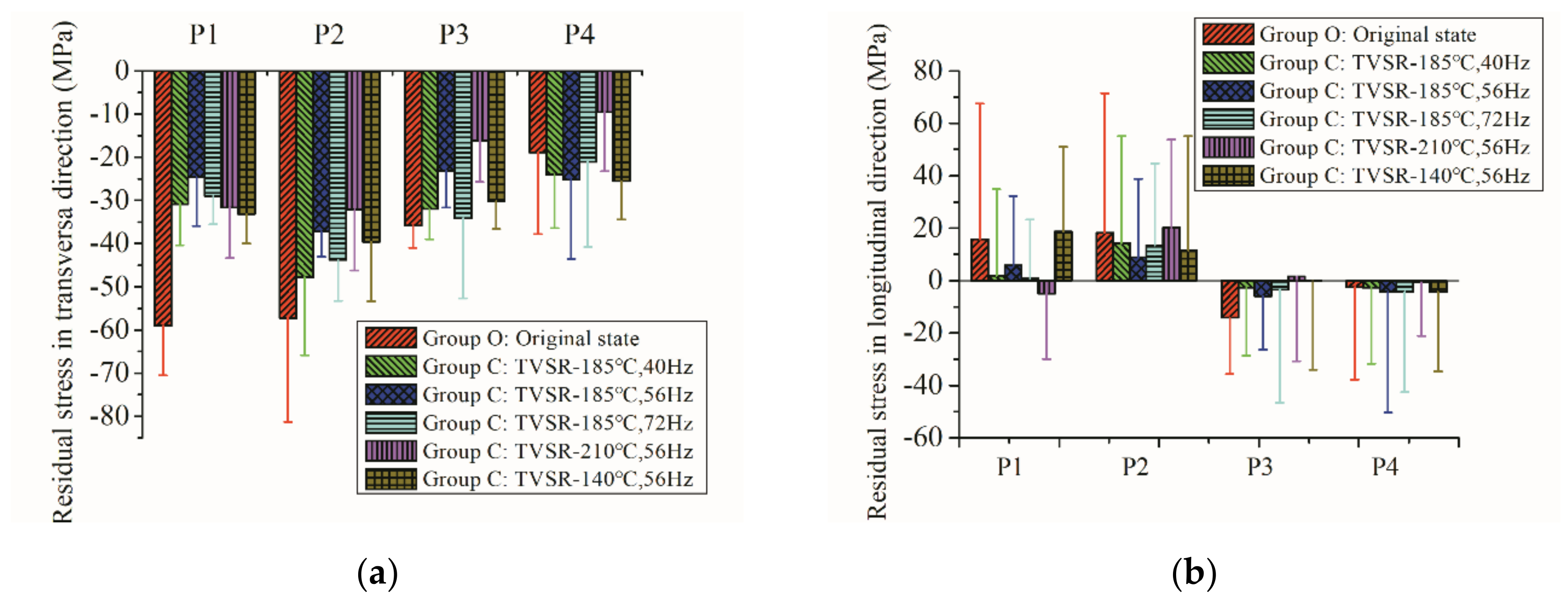 Metals 09 00419 g007 Metals 09 00419 g007