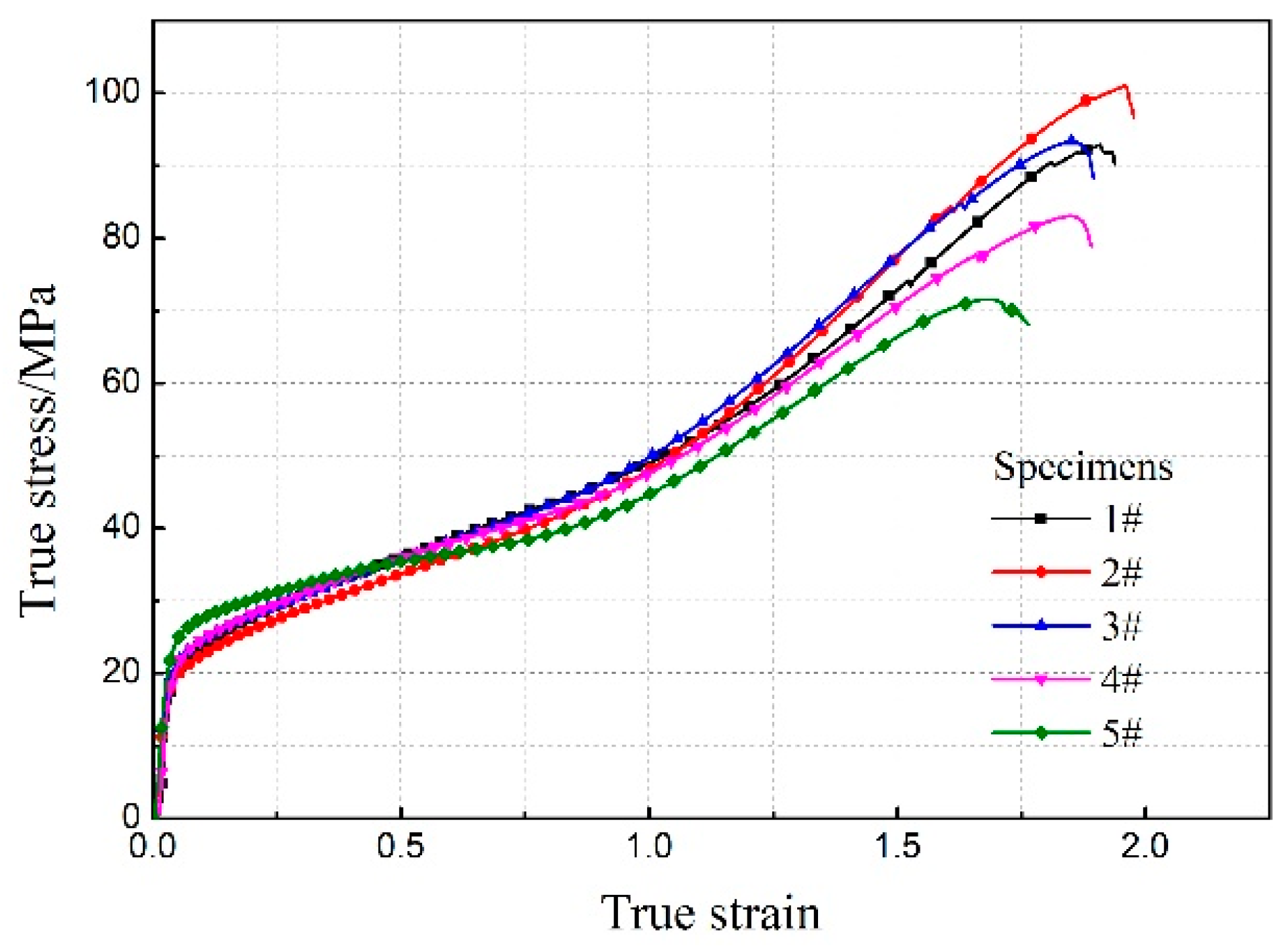 Metals 09 00421 g002