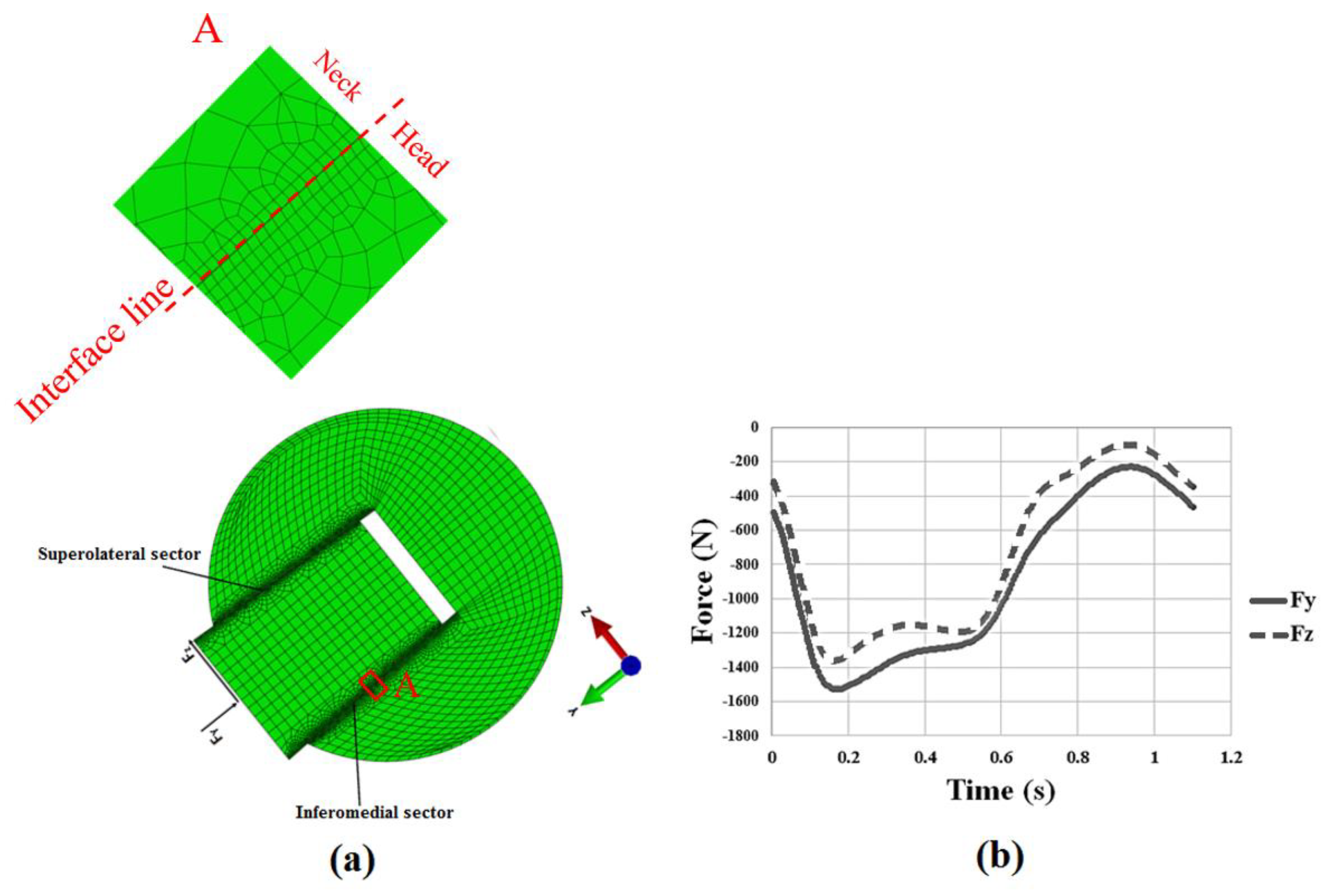 Metals 09 00422 g003 Metals 09 00422 g003
