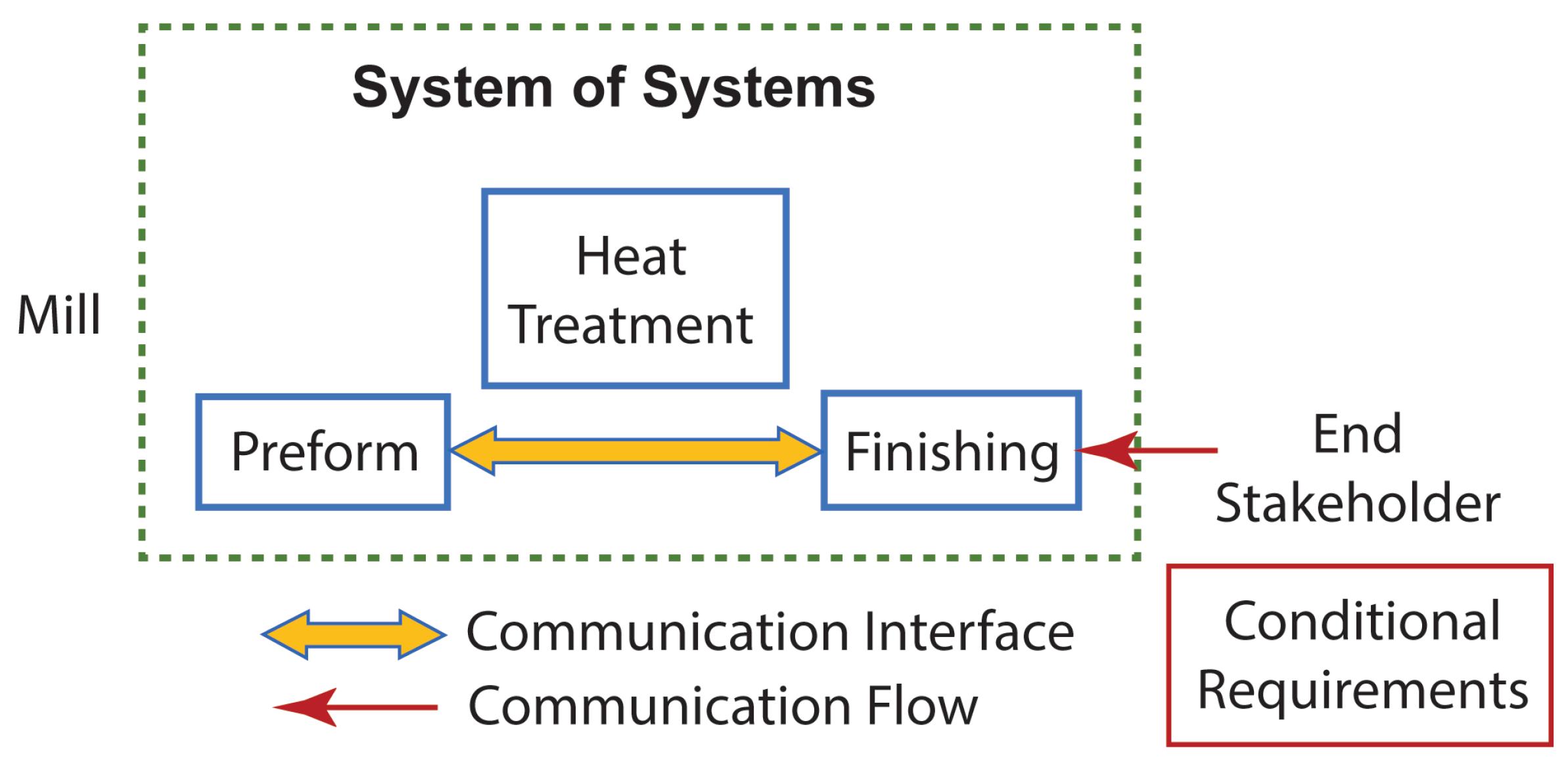 Metals 09 00423 g003