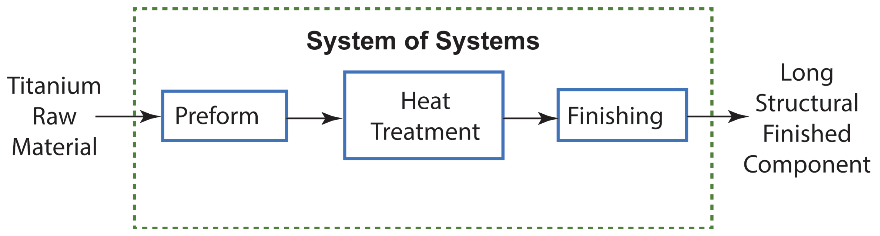 Metals 09 00424 g003 550