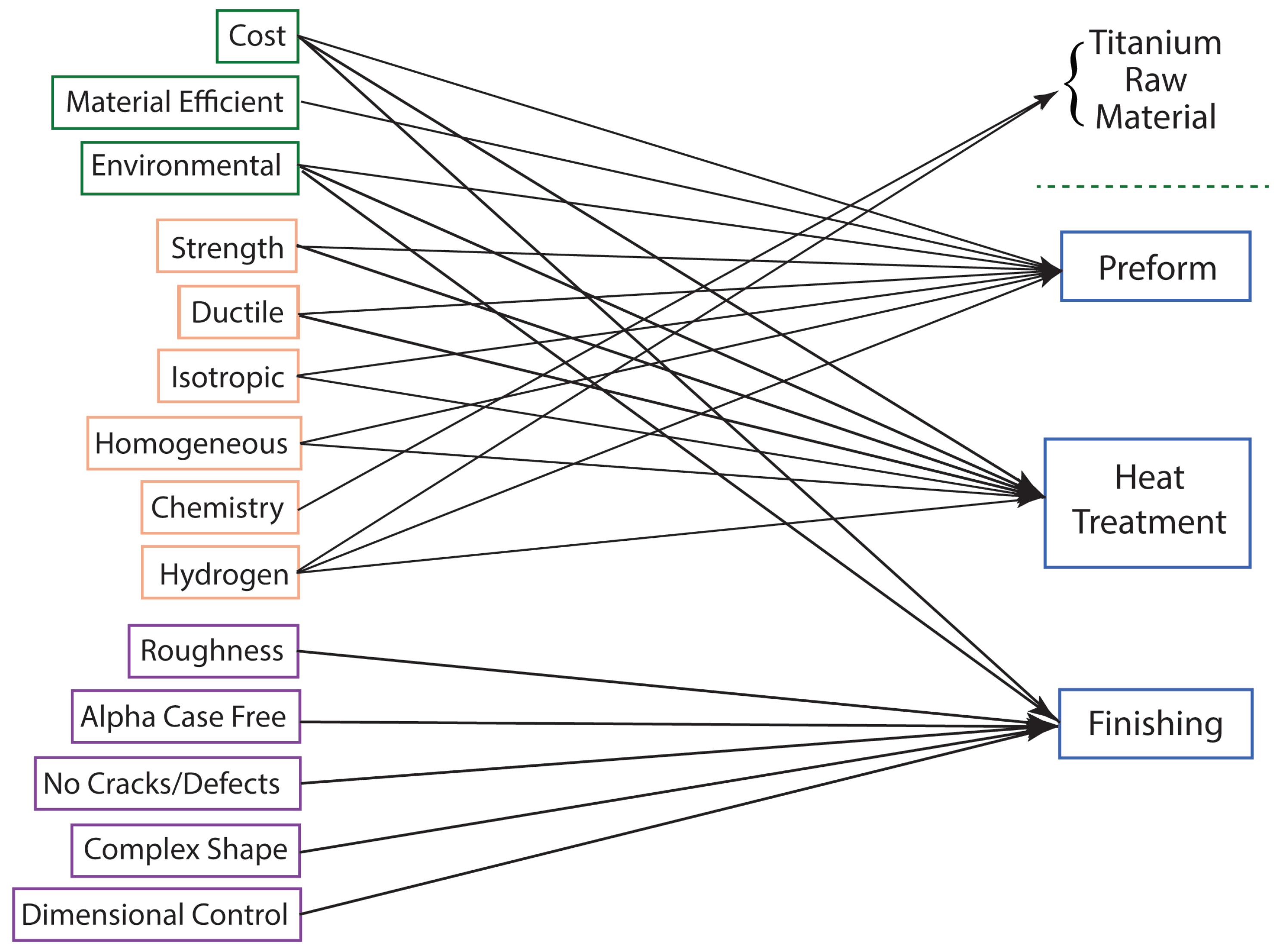Metals 09 00424 g004 550