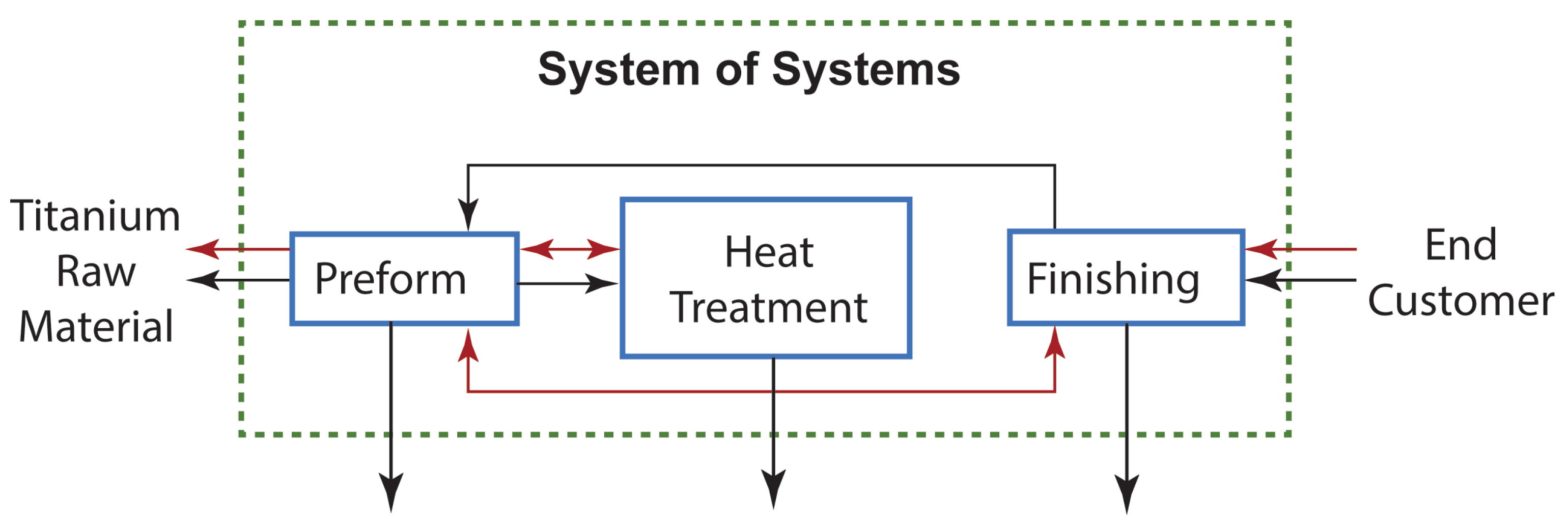 Metals 09 00424 g005 550