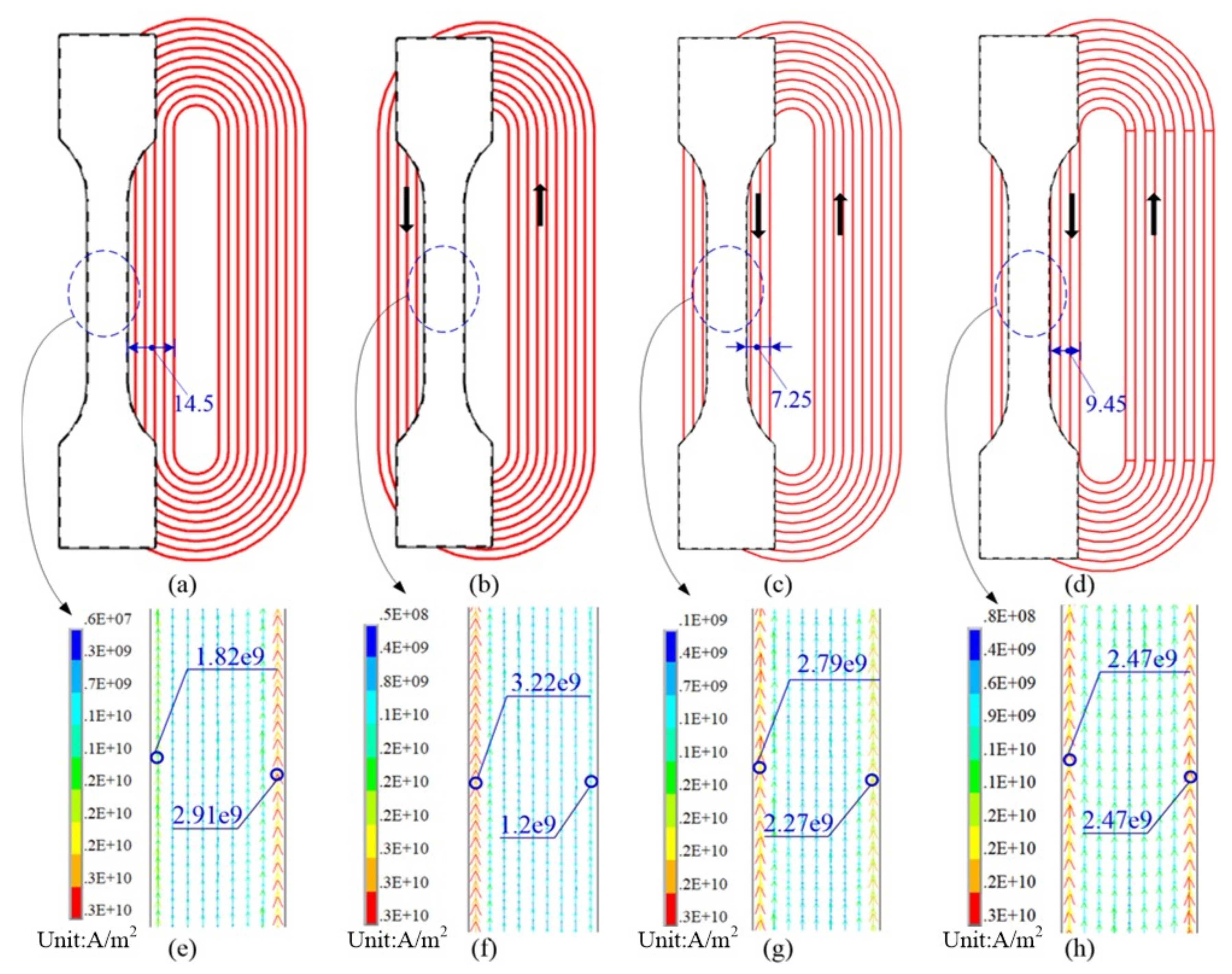 Metals 09 00425 g007 550