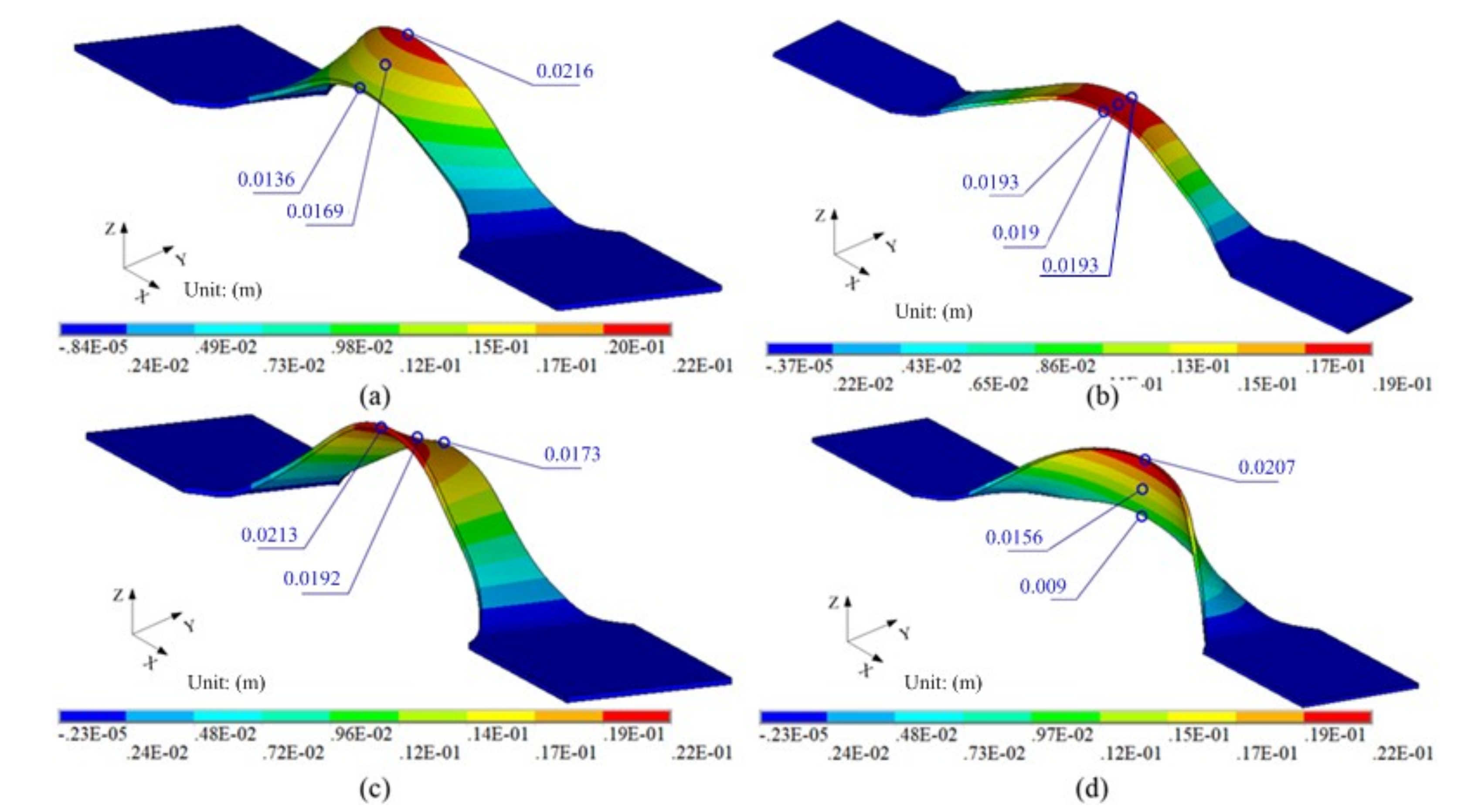 Metals 09 00425 g009 550