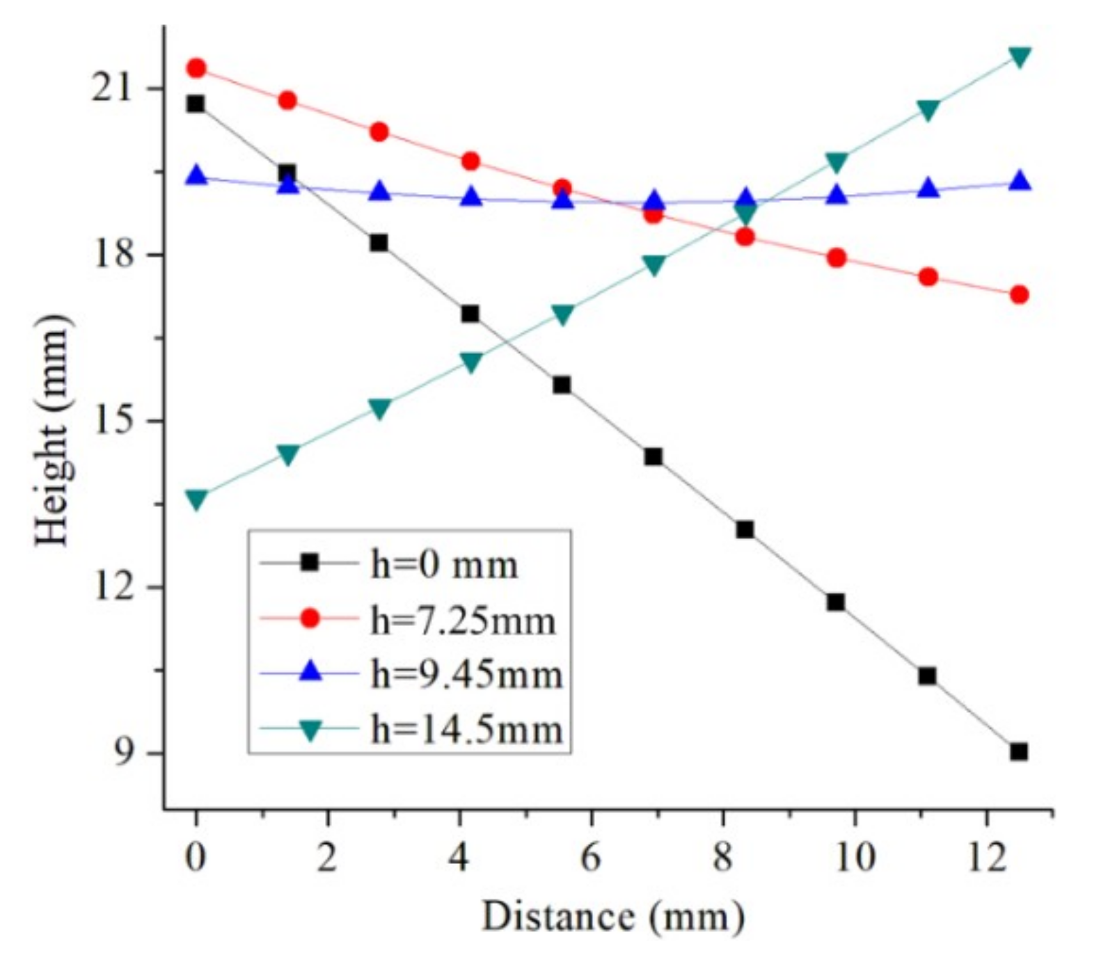 Metals 09 00425 g010 550