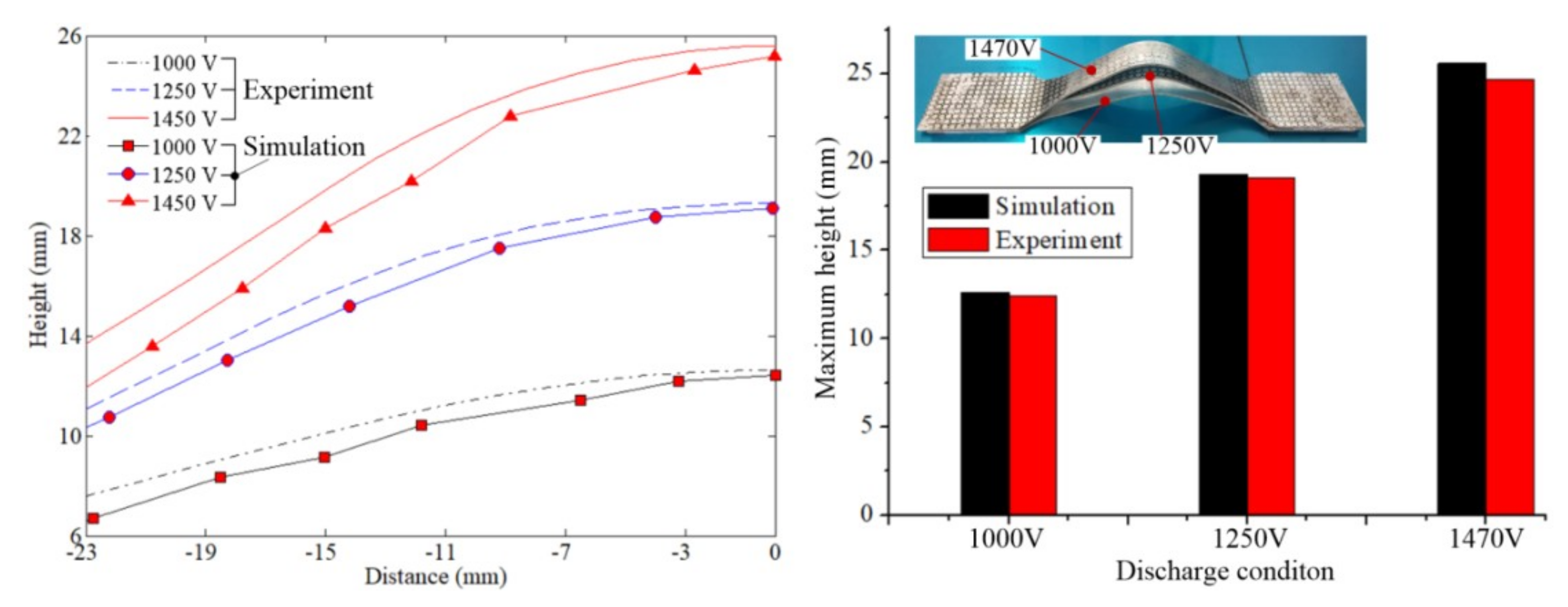 Metals 09 00425 g011 550