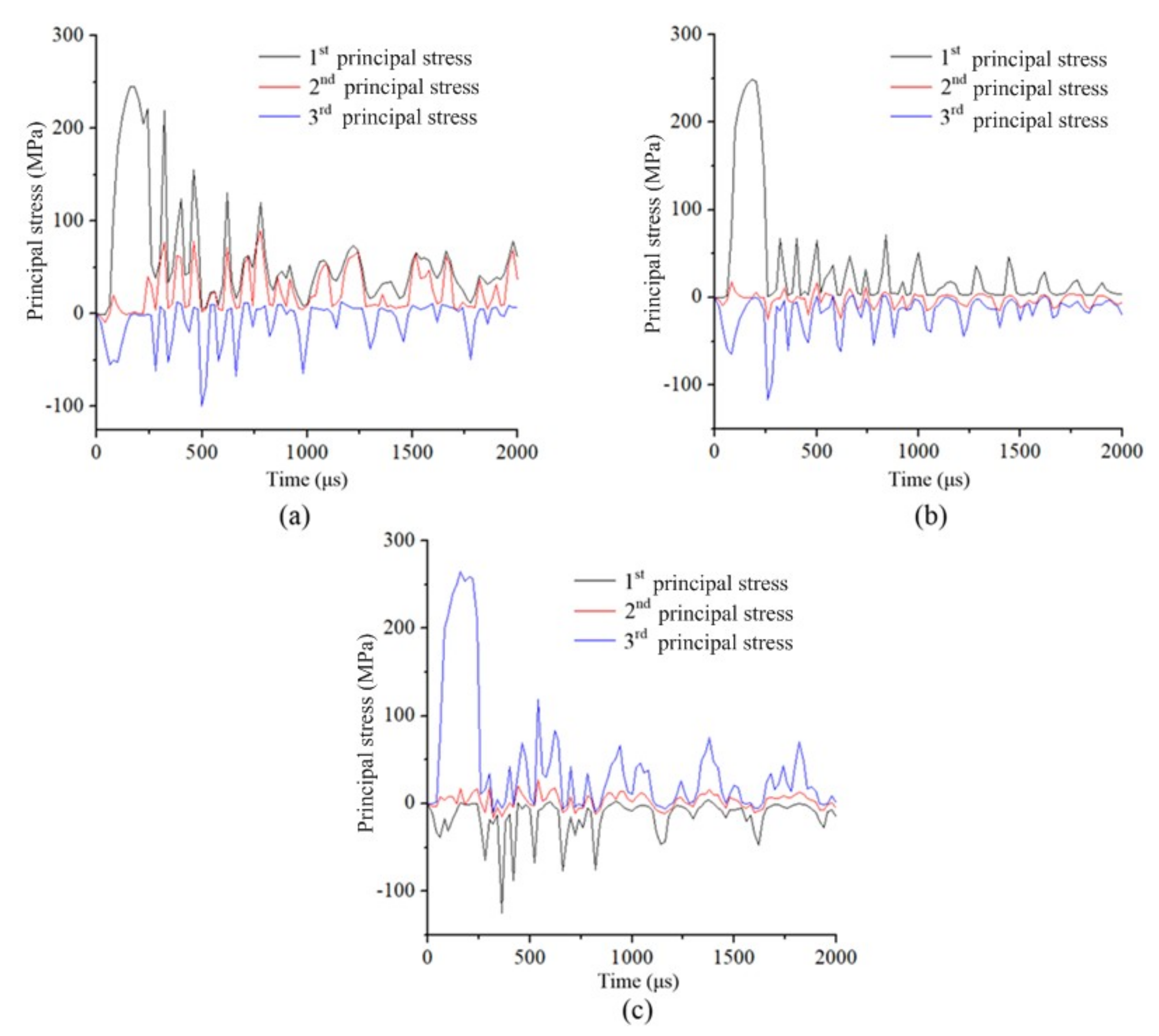Metals 09 00425 g013 550