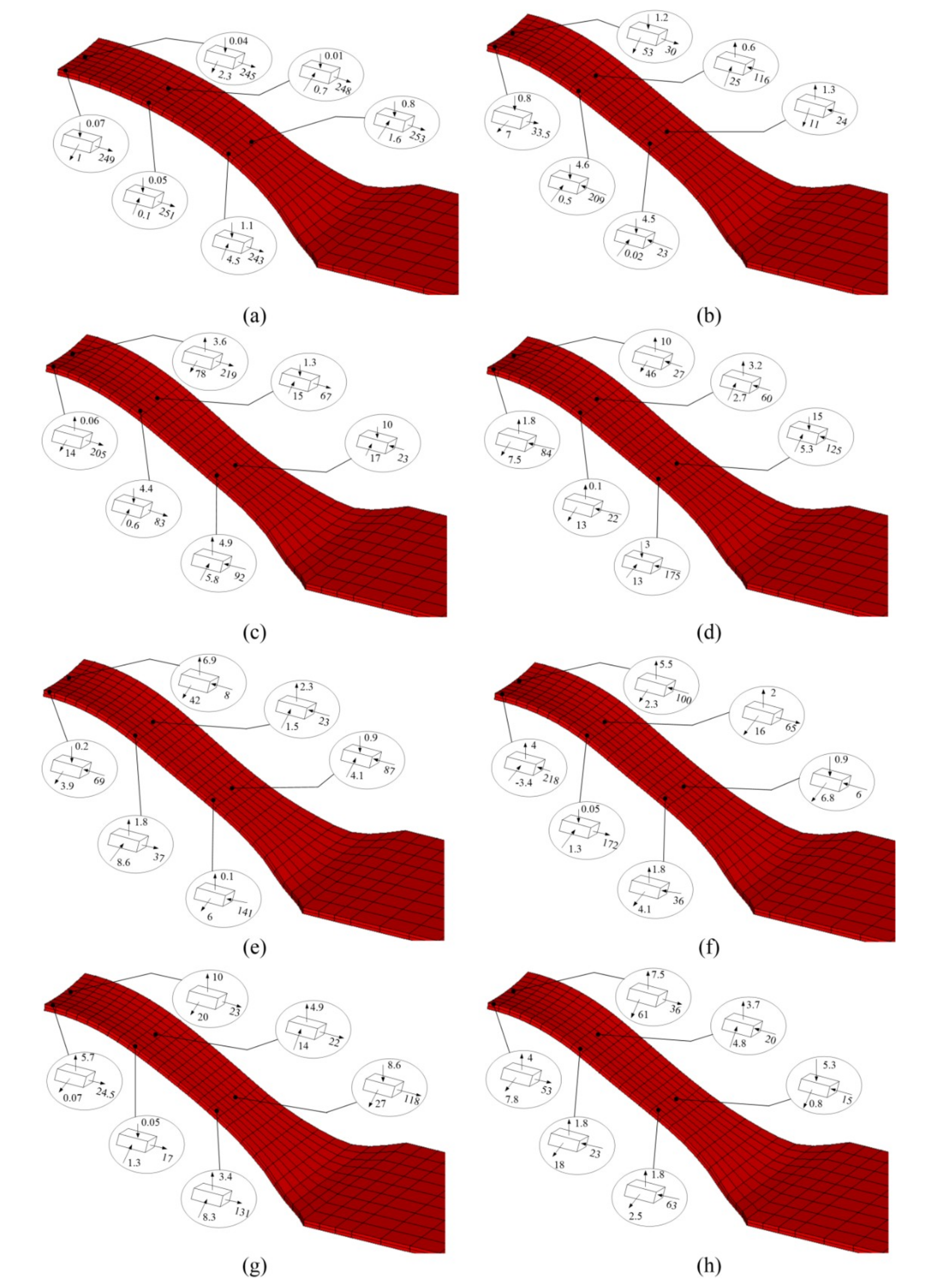 Metals 09 00425 g014 550