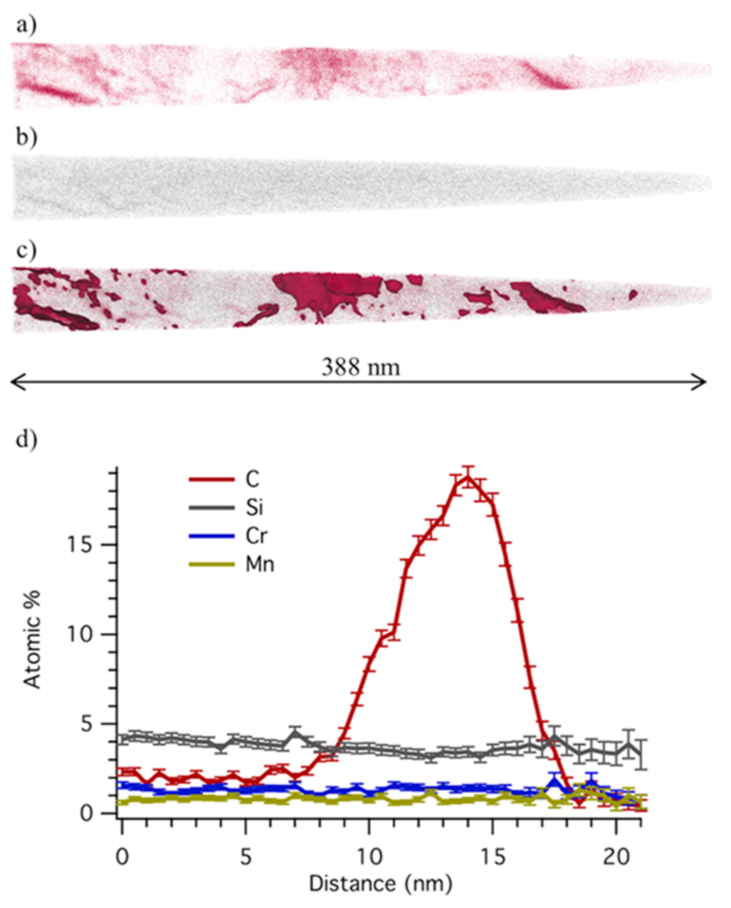 Metals 09 00426 g002 550