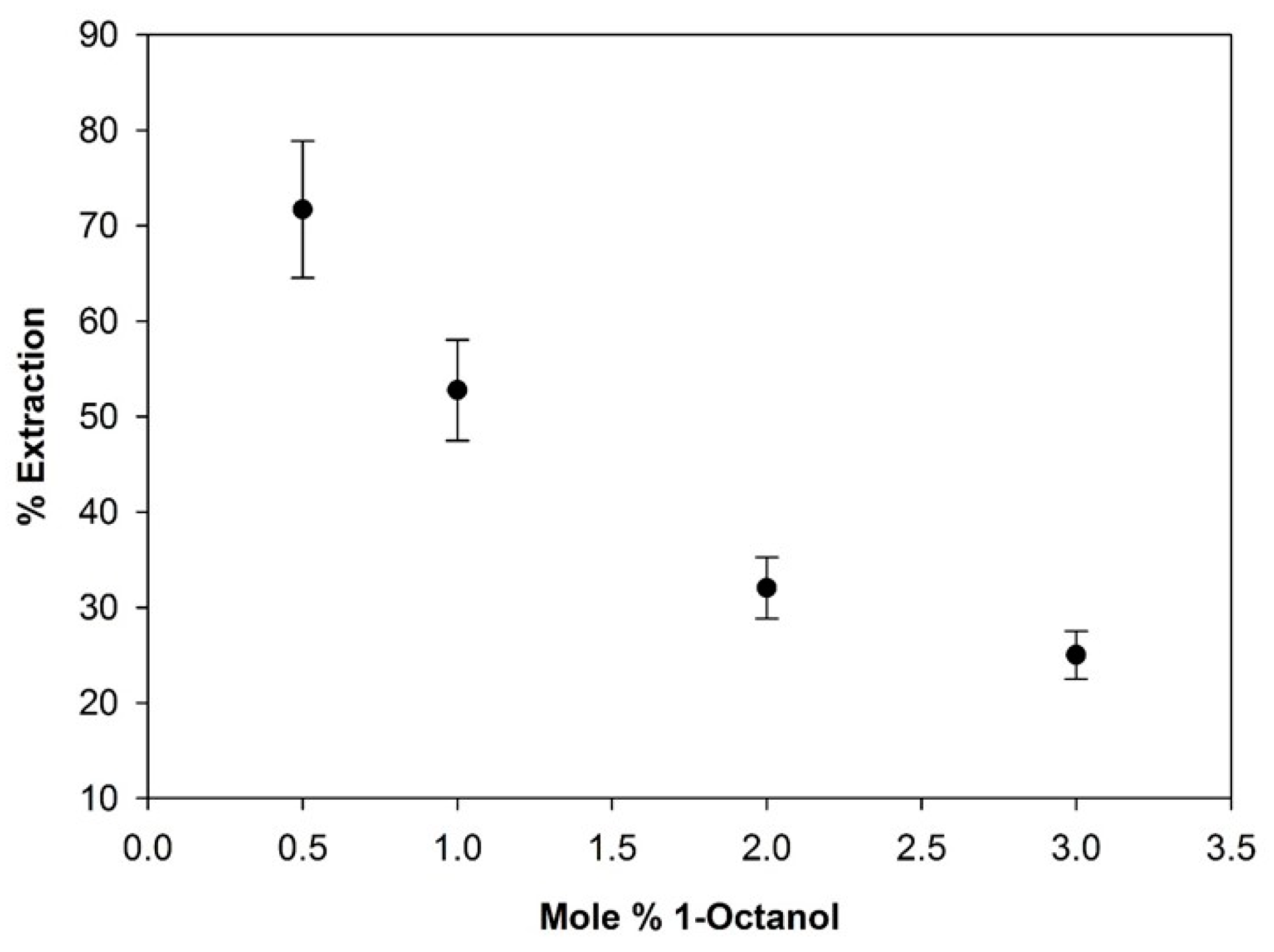 Metals 09 00429 g005