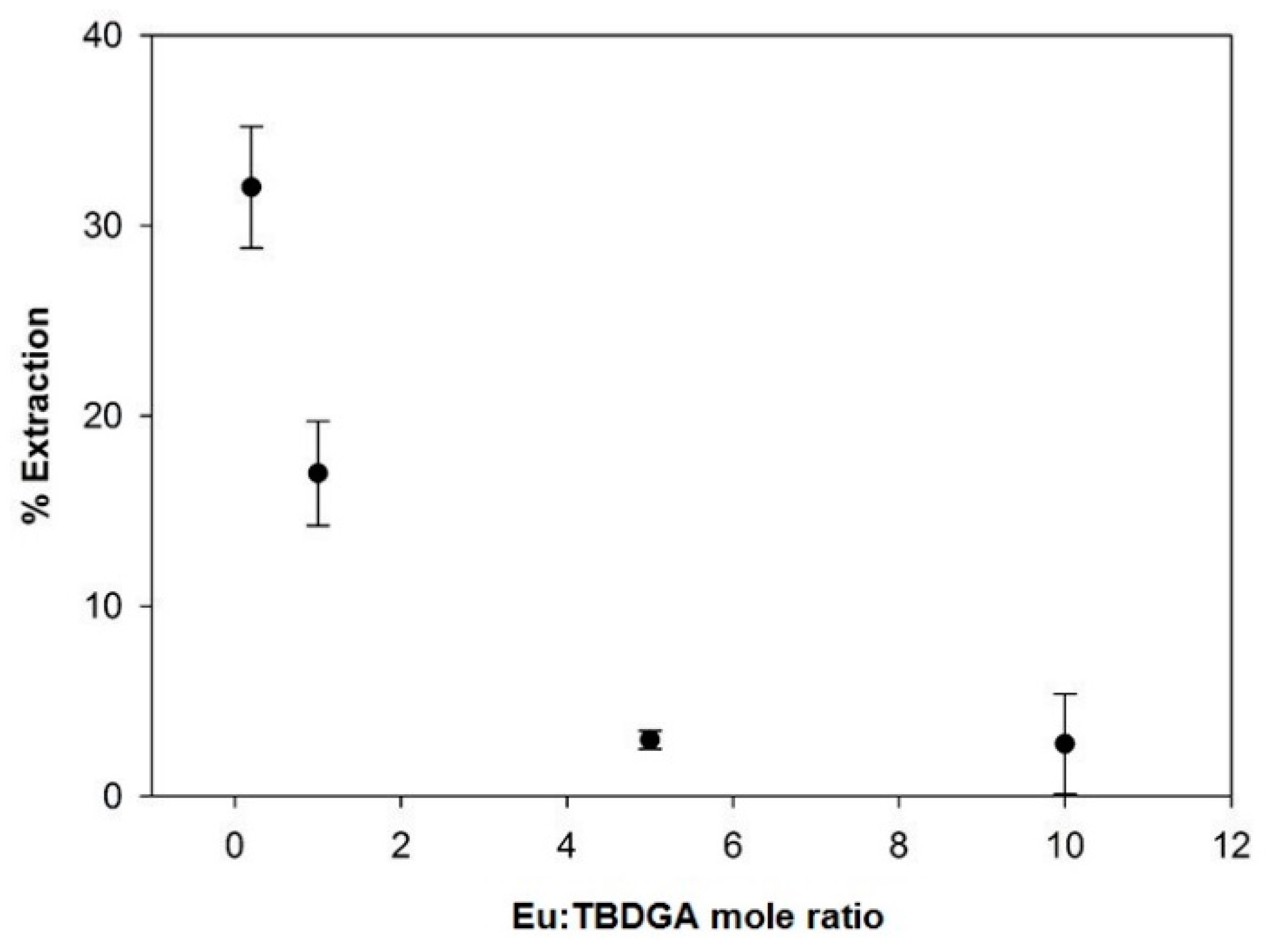 Metals 09 00429 g008