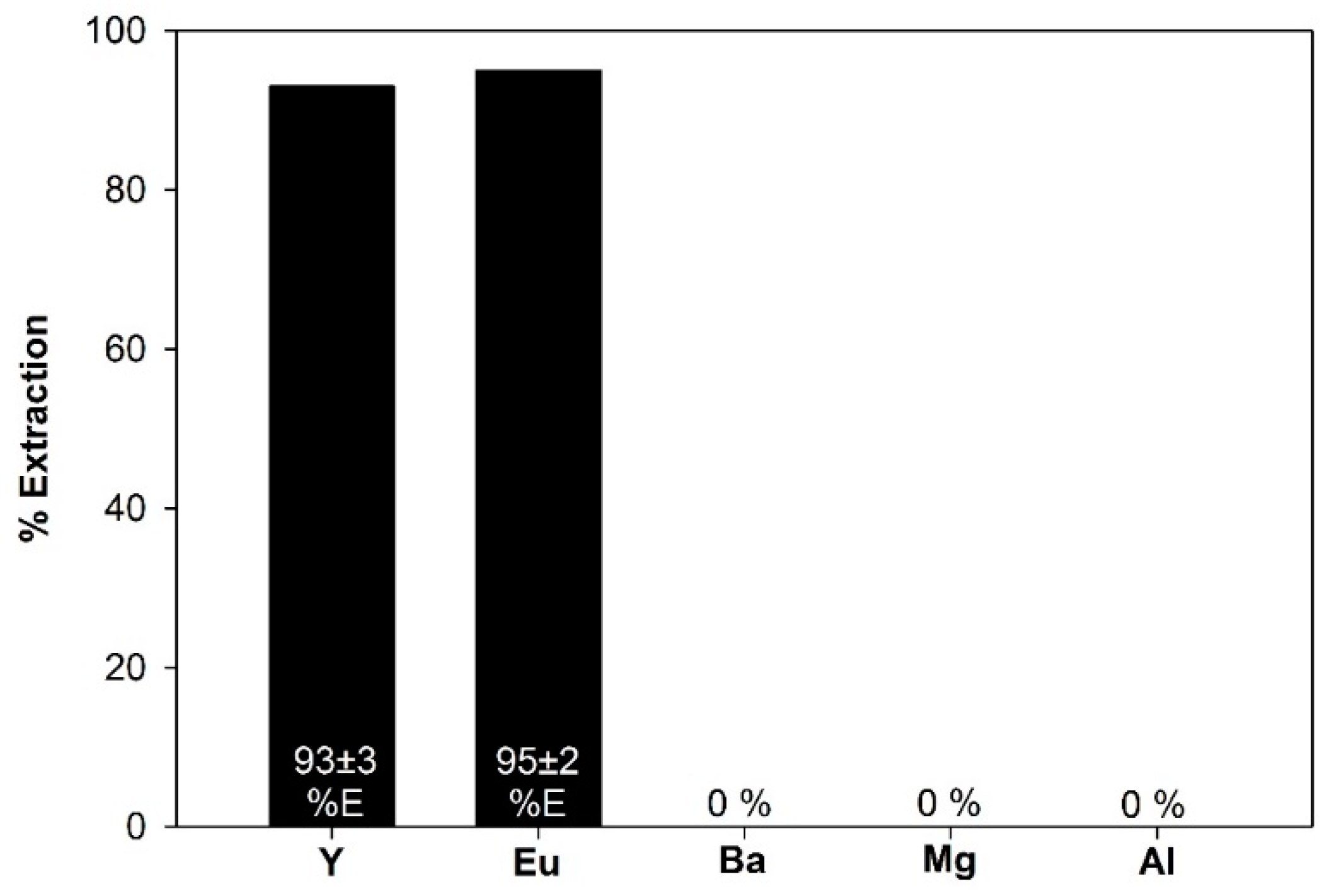 Metals 09 00429 g012