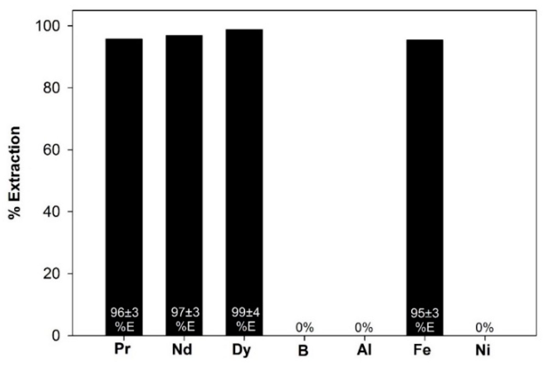 Metals 09 00429 g013