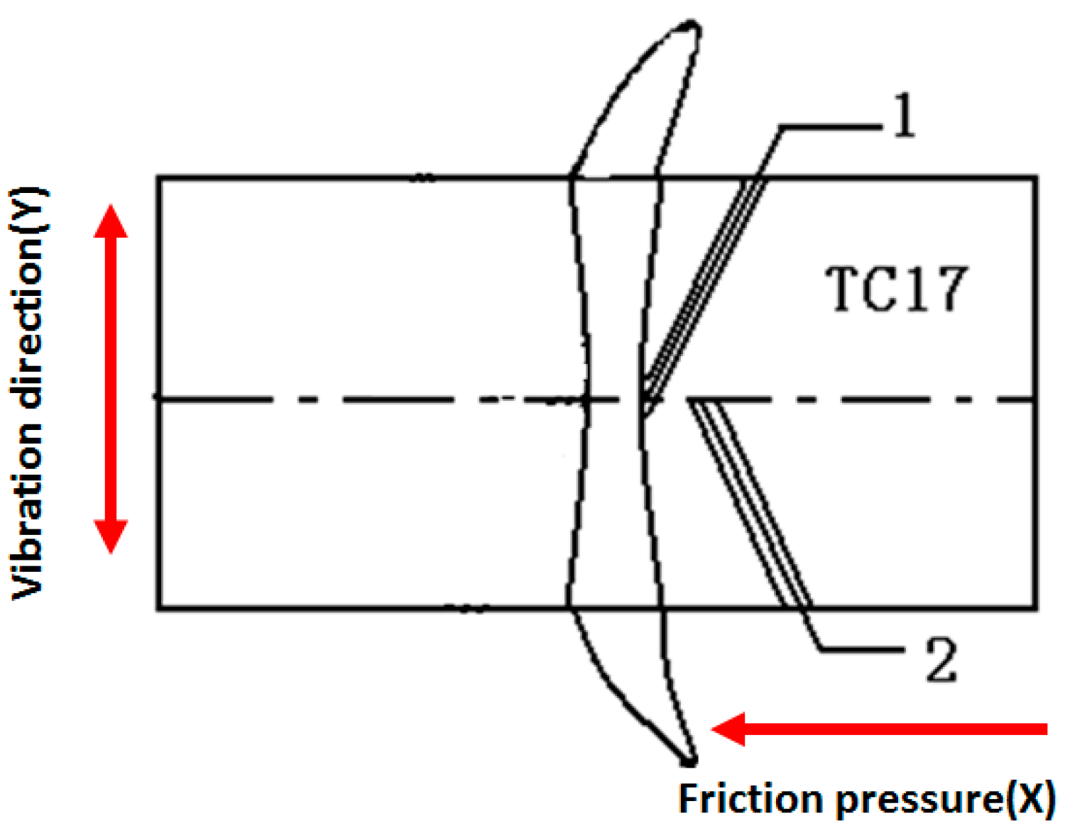 Metals 09 00430 g003 550