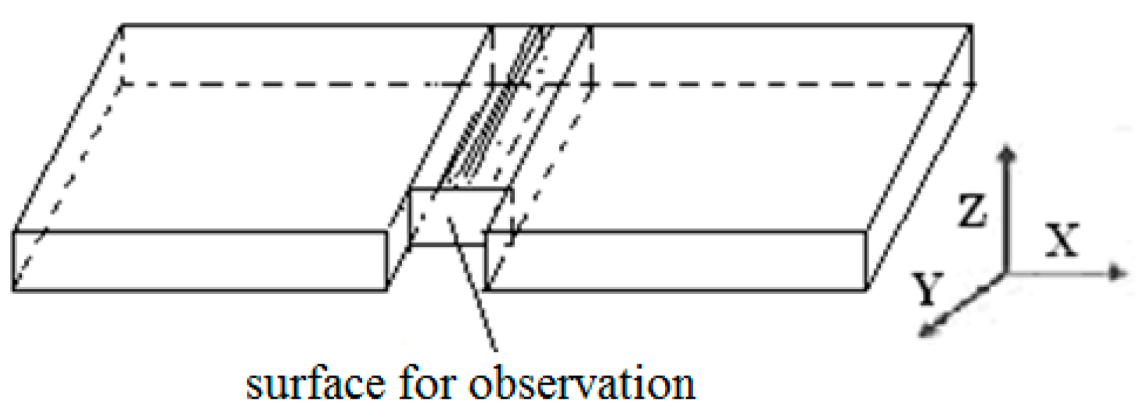 Metals 09 00430 g004 550