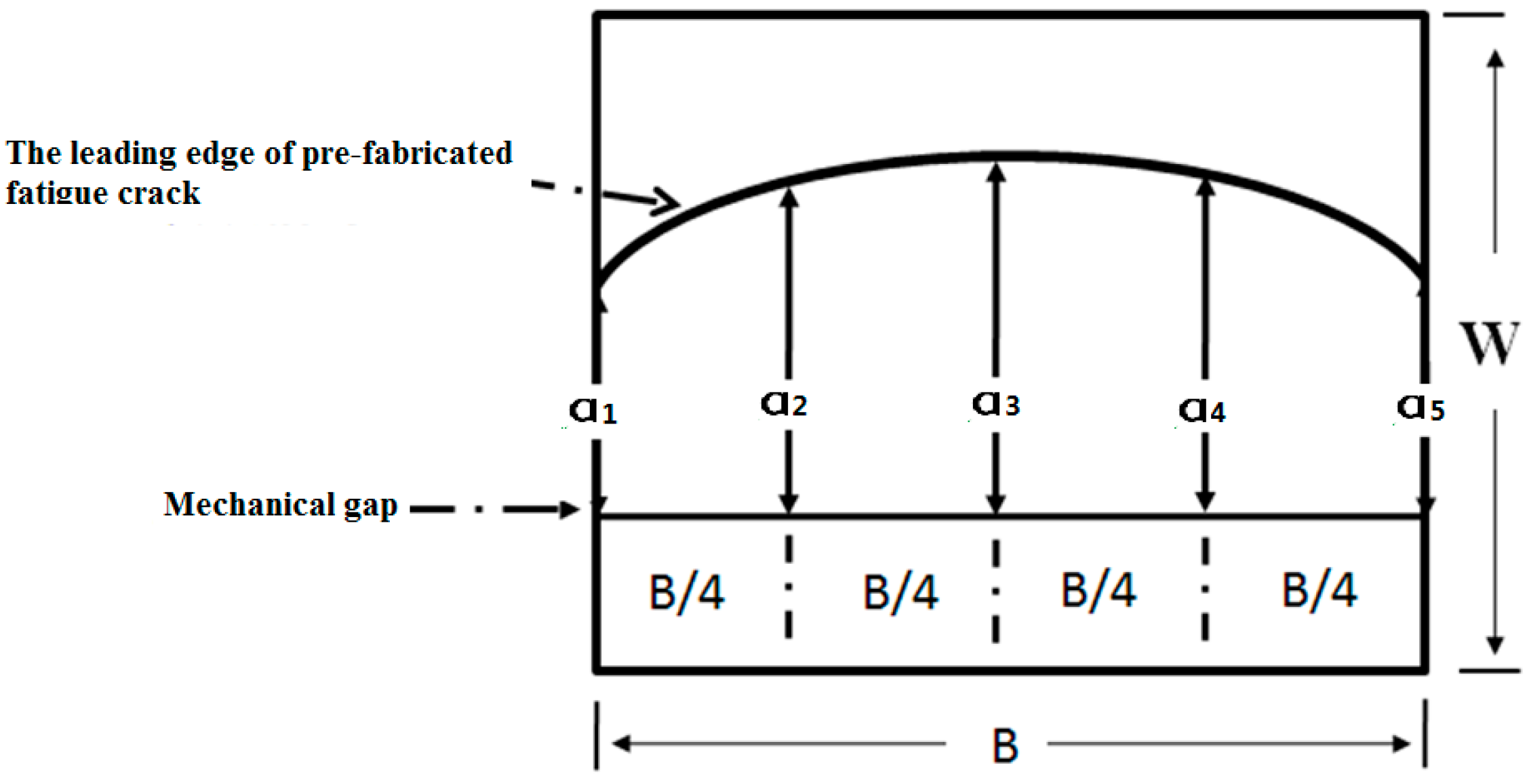 Metals 09 00430 g006 550