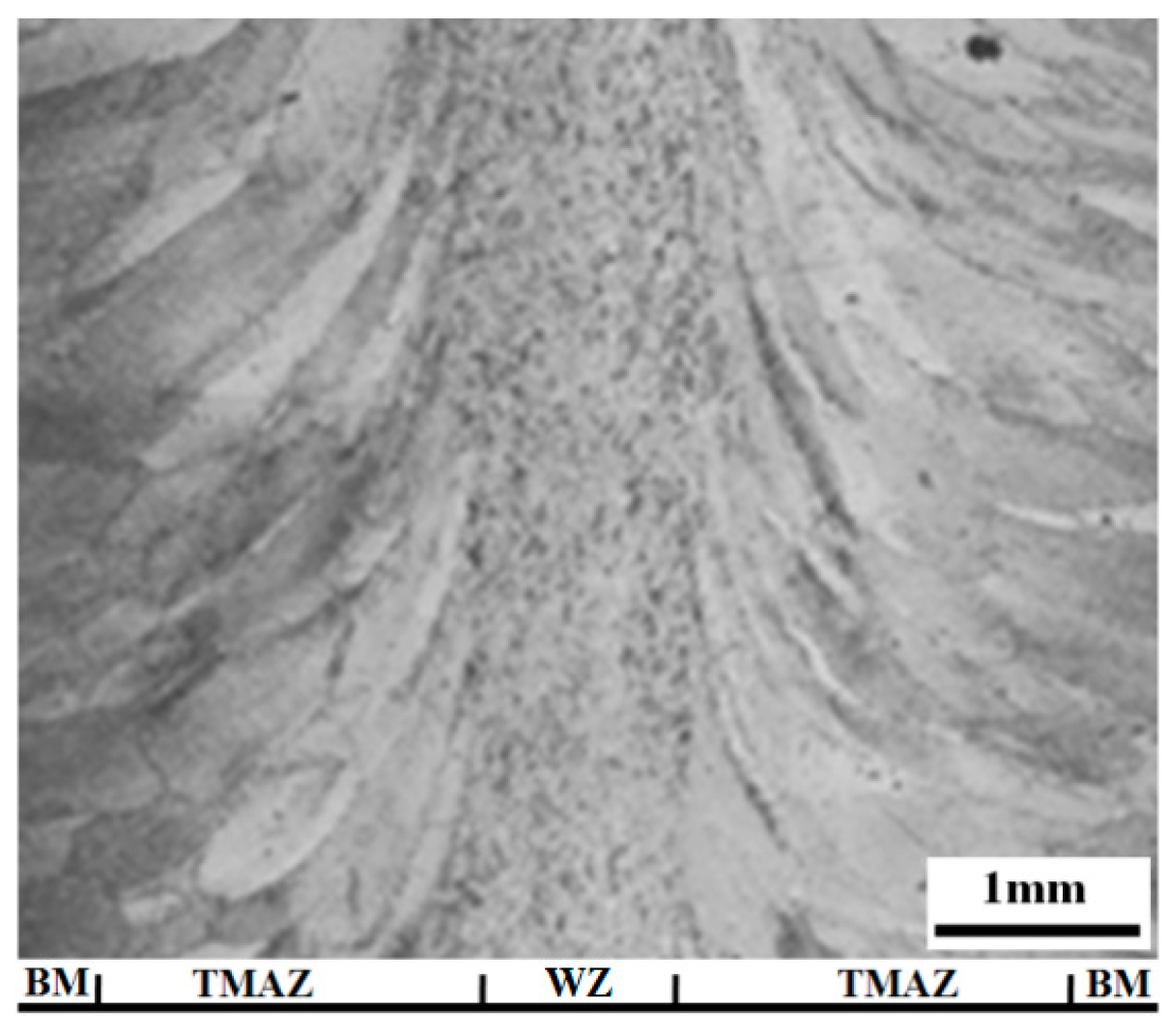 Metals 09 00430 g007 550