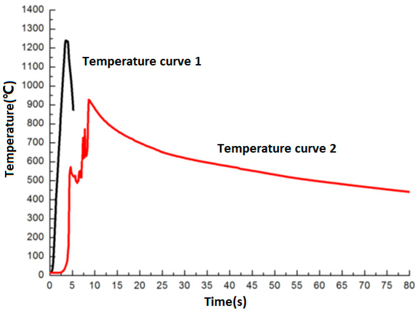 Metals 09 00430 g008 550