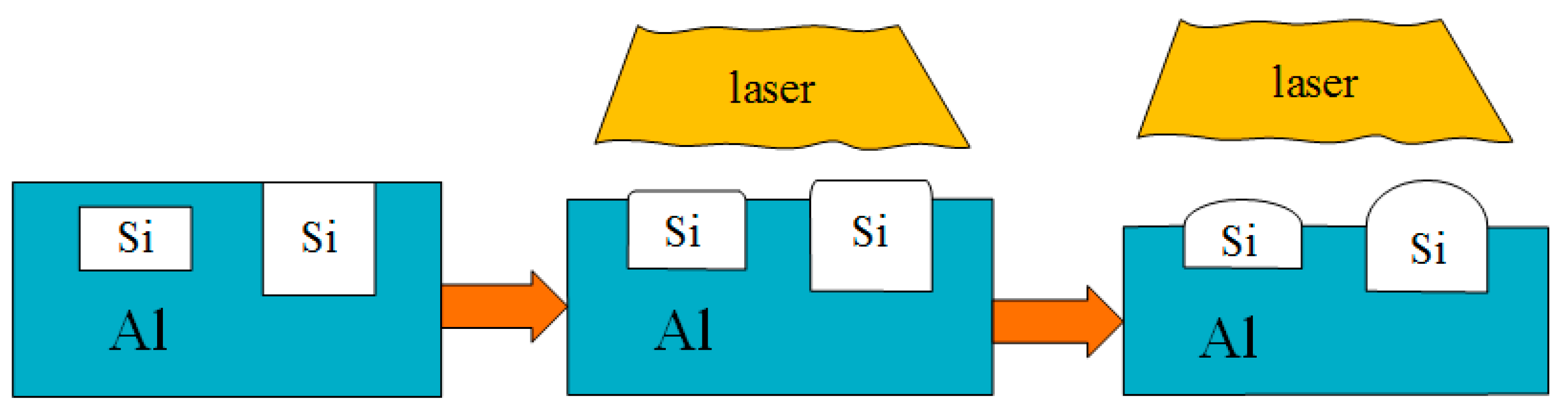 Metals 09 00431 g006