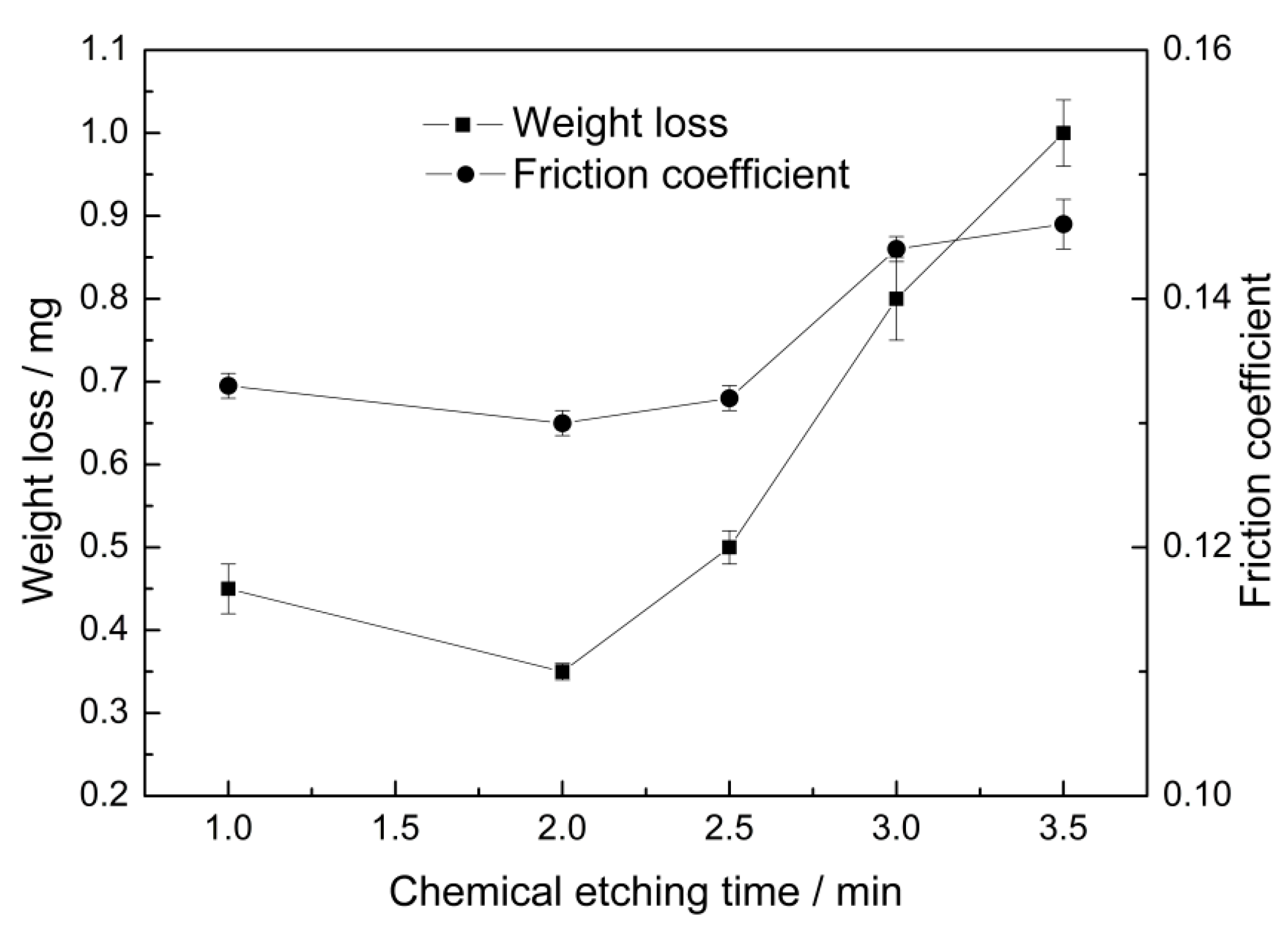 Metals 09 00431 g010