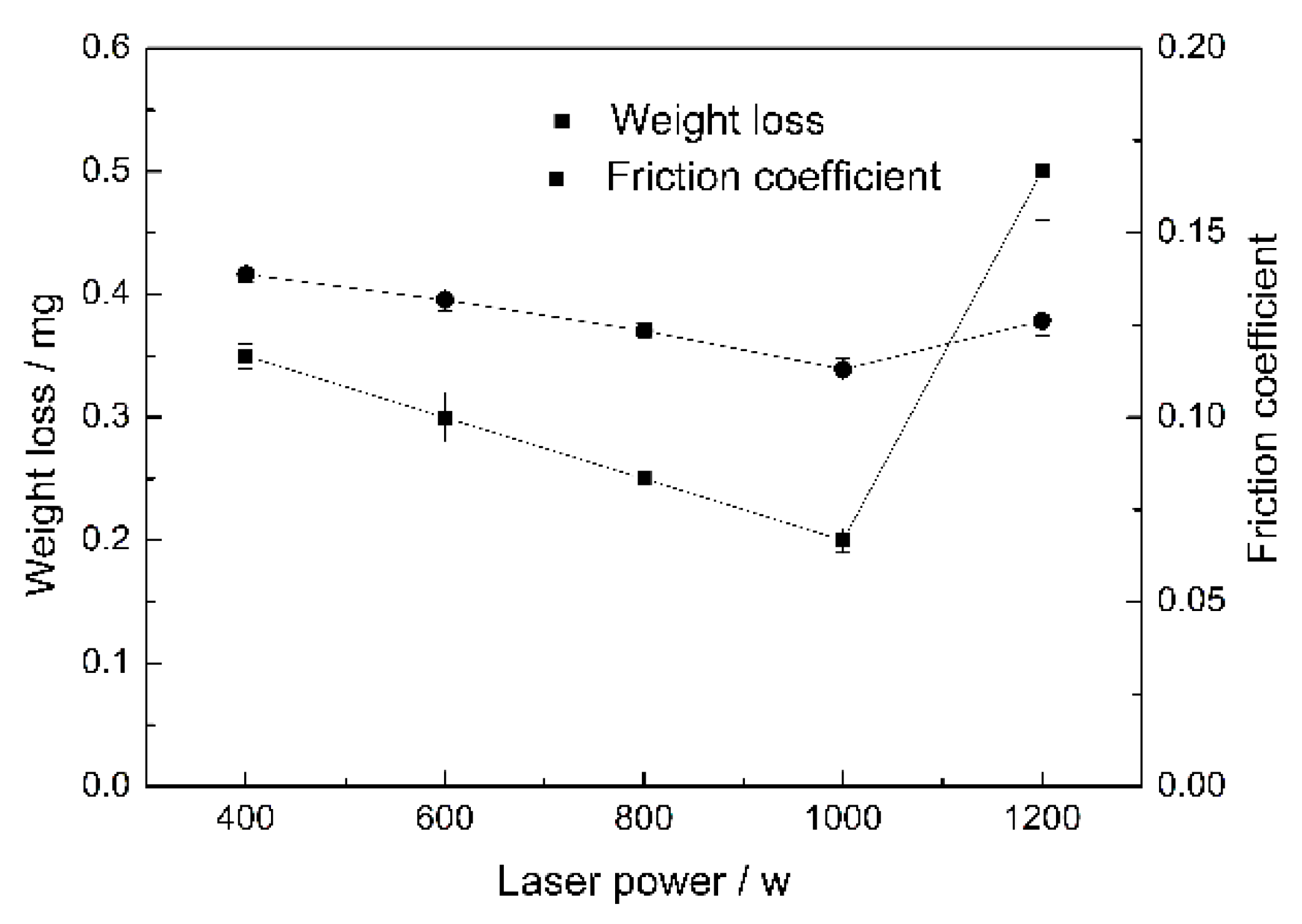 Metals 09 00431 g011
