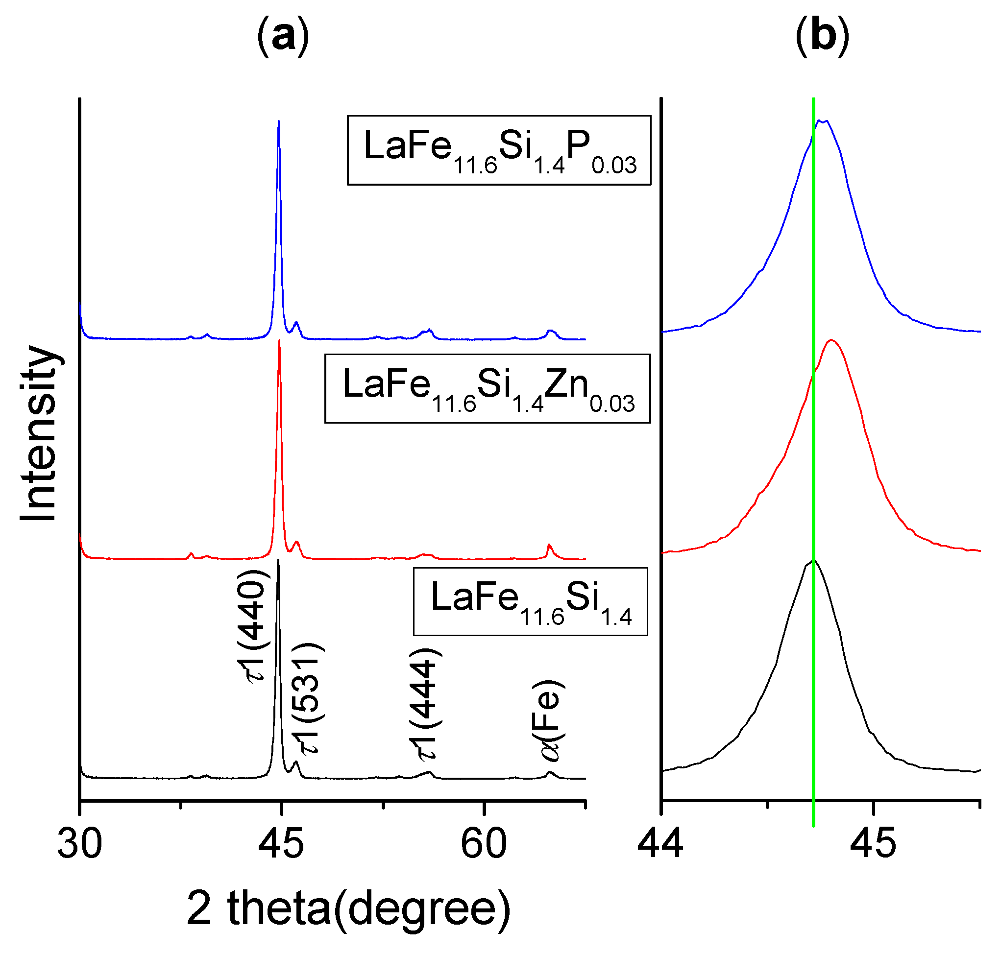 Metals 09 00432 g004