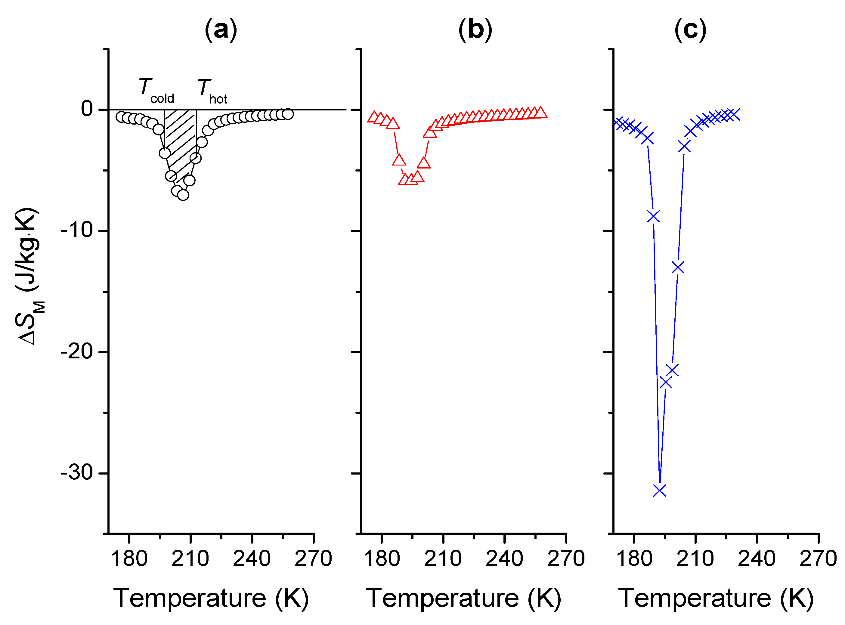 Metals 09 00432 g007