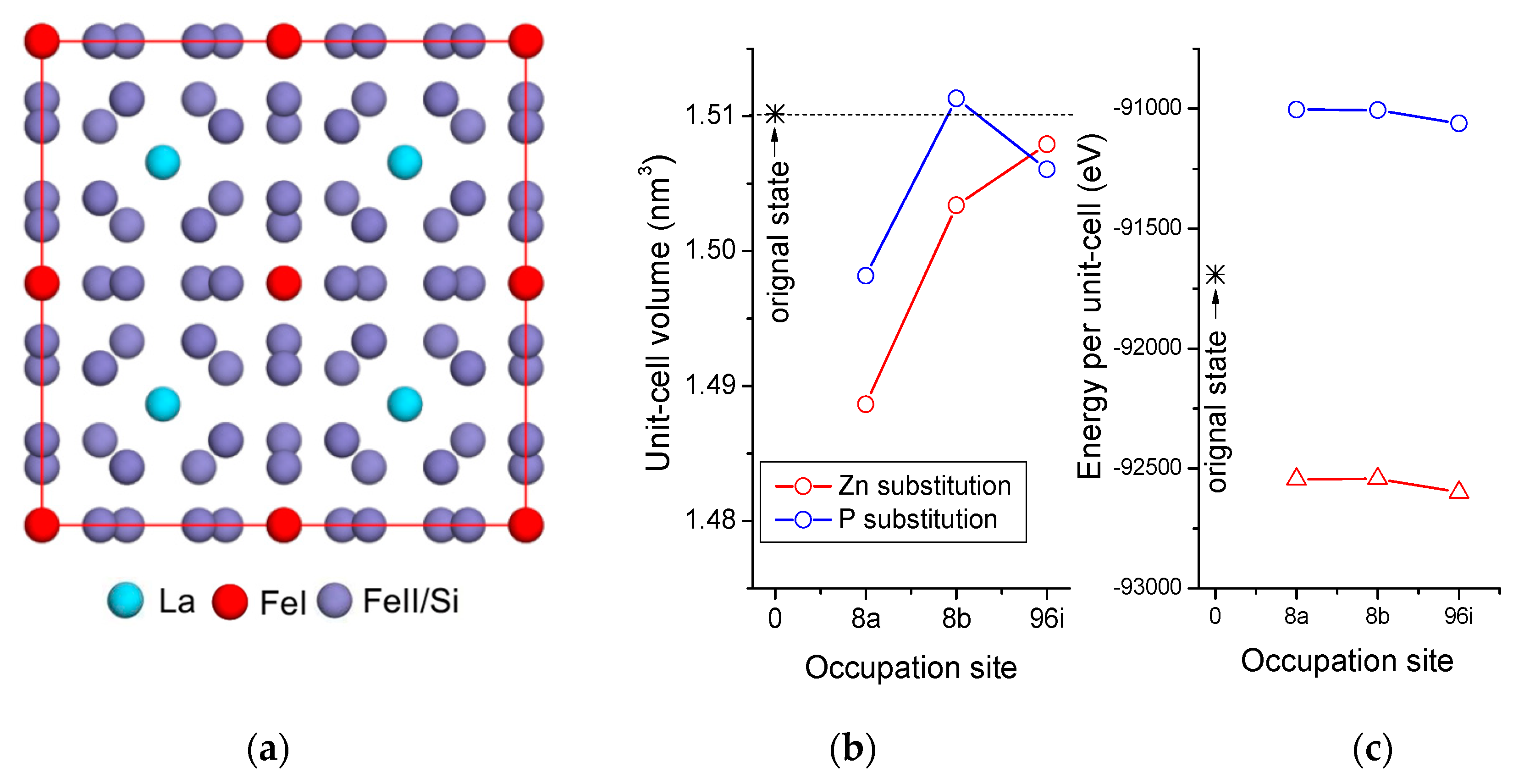 Metals 09 00432 g008